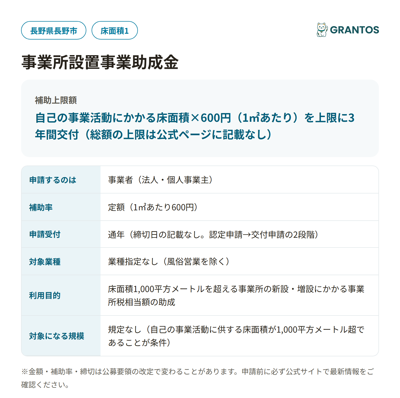 事業所設置事業助成金の対象・金額・締切の概要