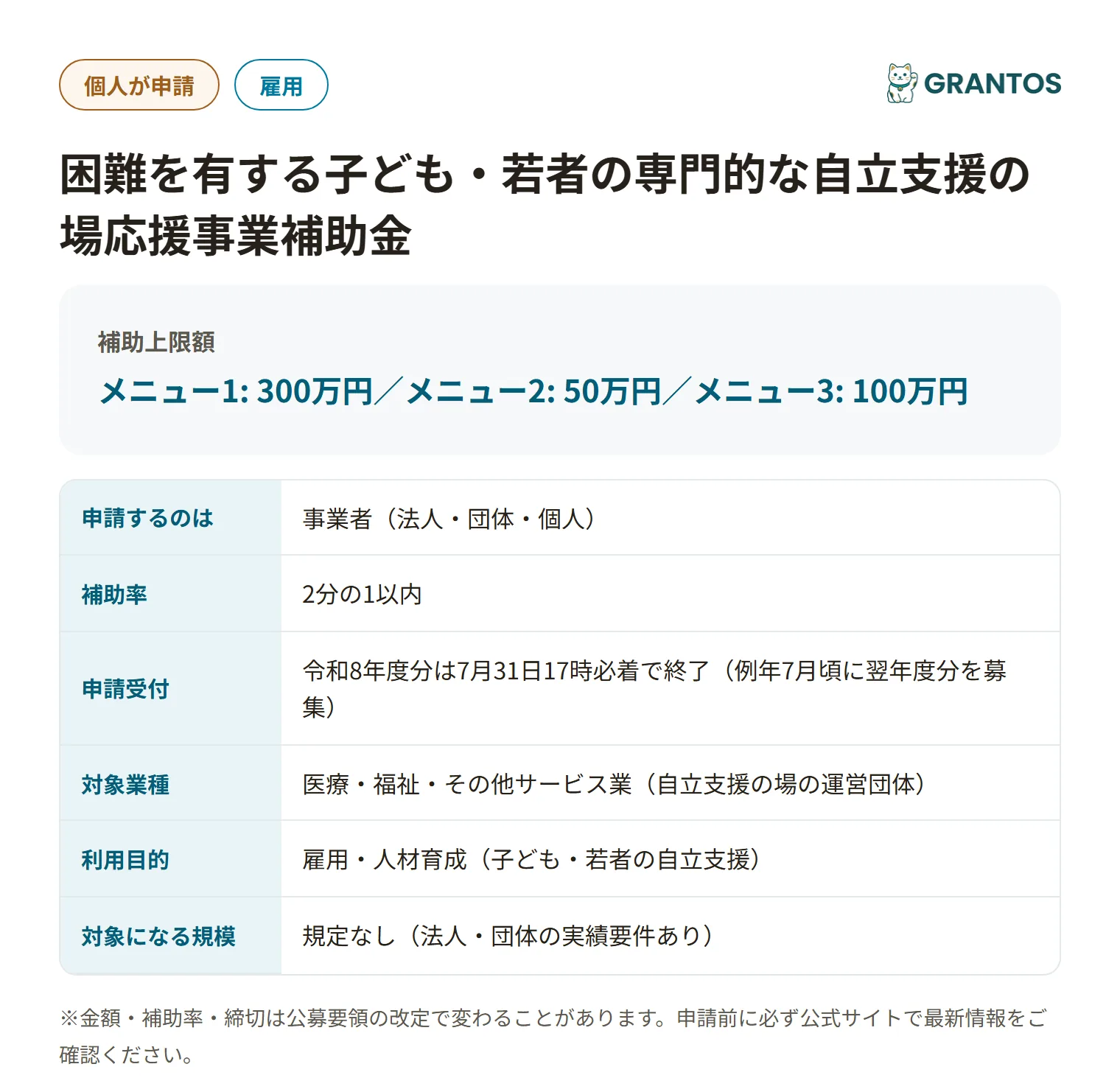自立支援の場応援事業補助金の対象・金額・締切の概要