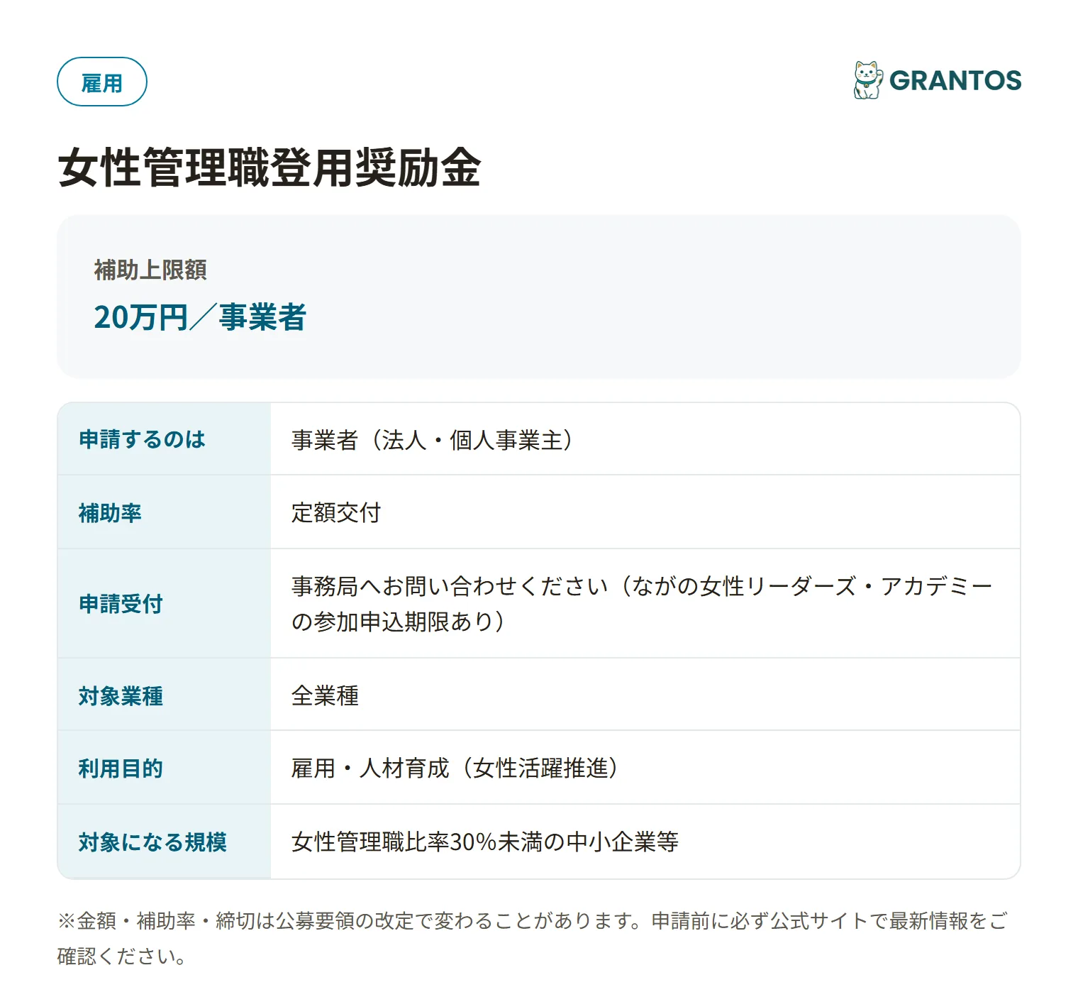 女性管理職登用奨励金の対象・金額・締切の概要