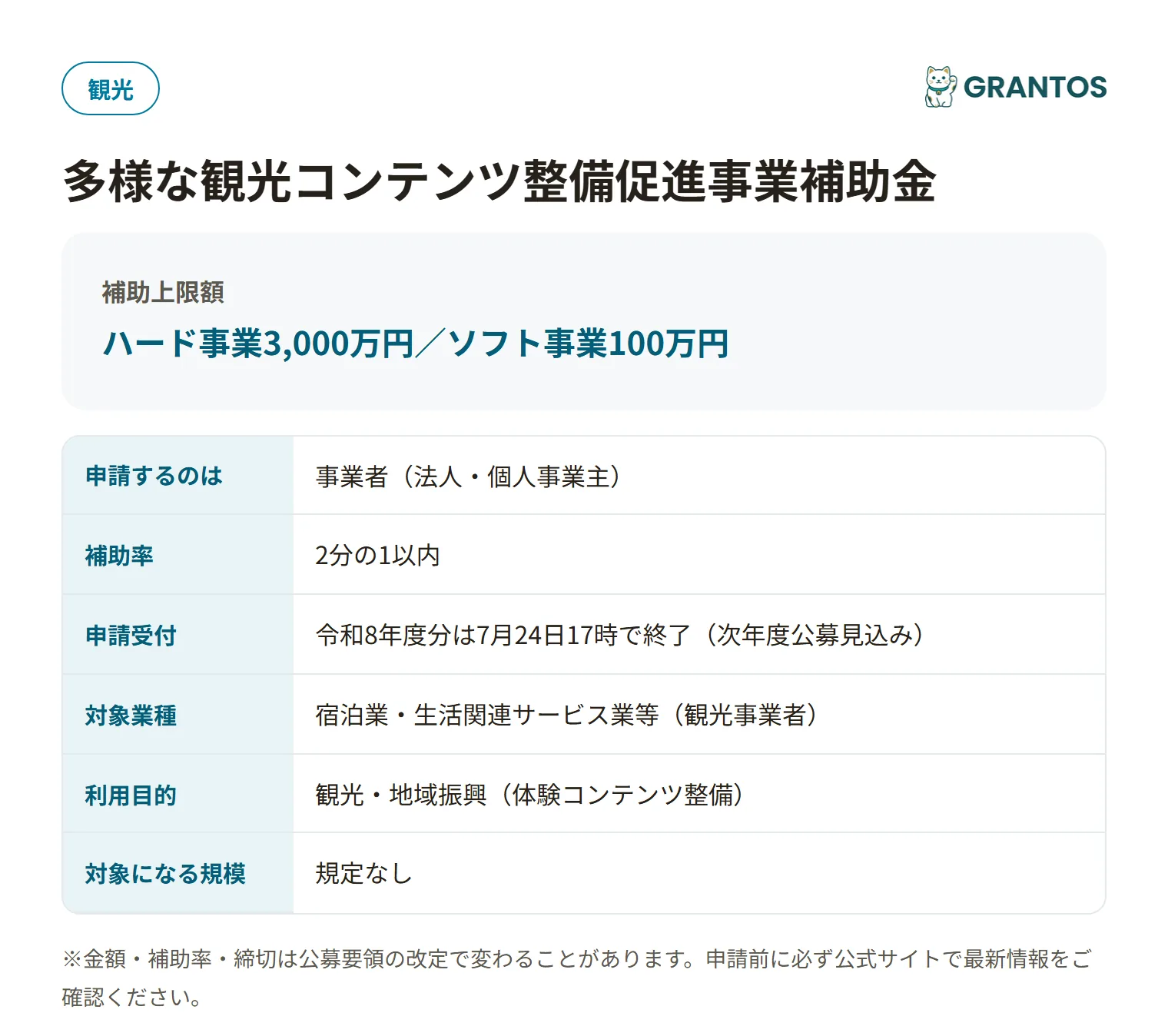 多様な観光コンテンツ整備促進事業補助金の対象・金額・締切の概要
