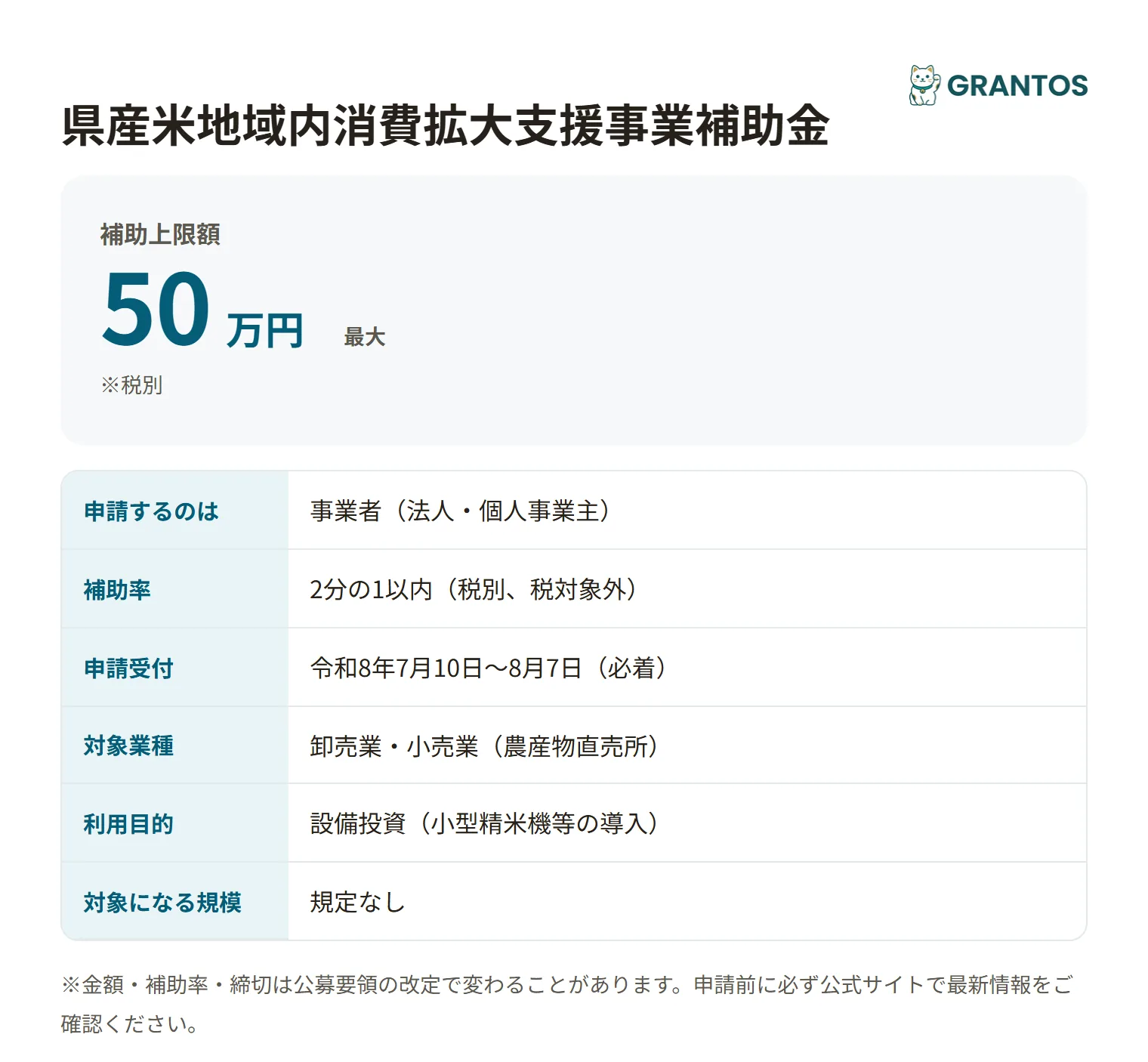 県産米地域内消費拡大支援事業補助金の対象・金額・締切の概要