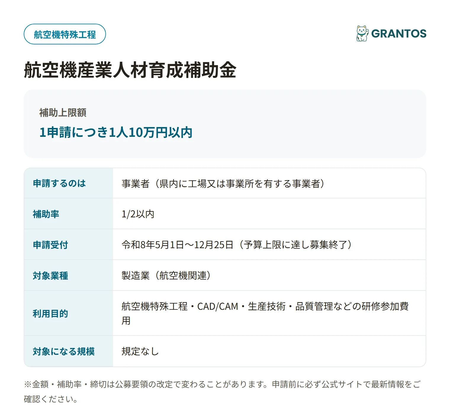 航空機産業人材育成補助金の対象・金額・締切の概要