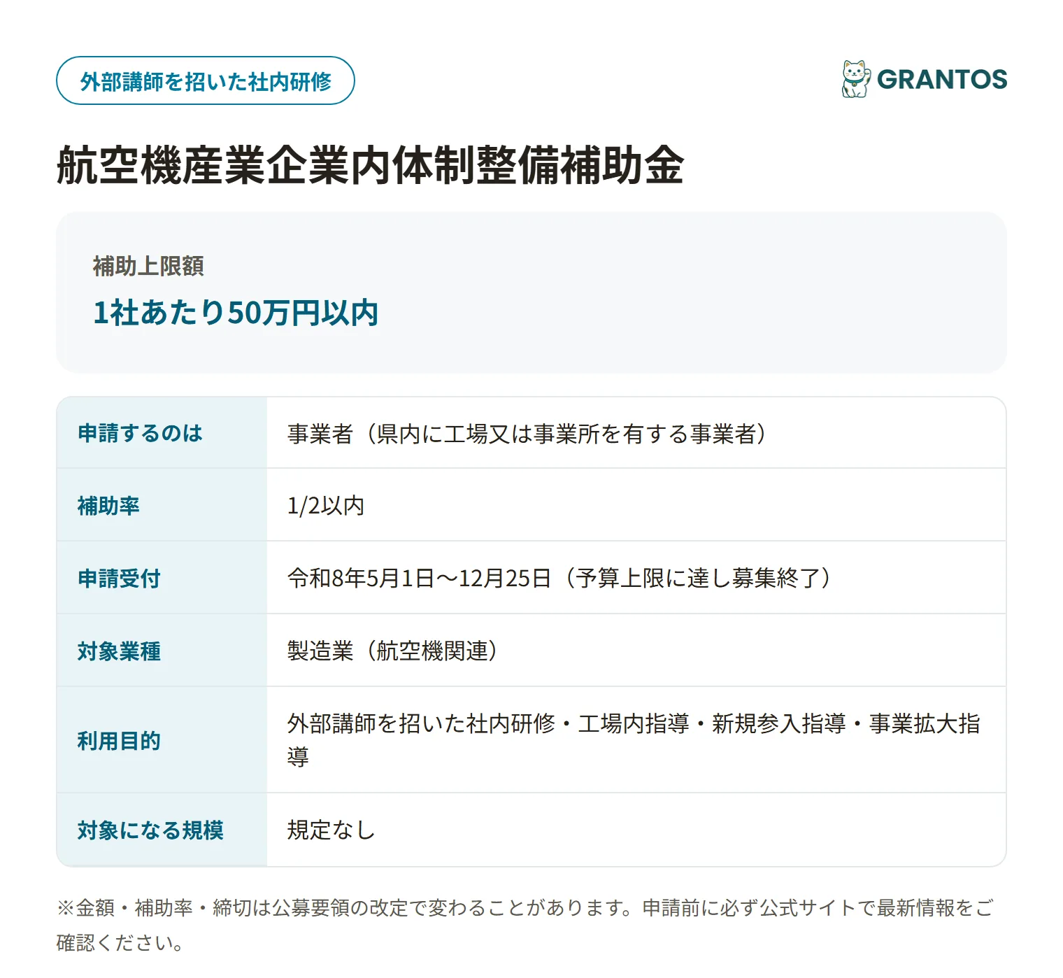 航空機産業企業内体制整備補助金の対象・金額・締切の概要