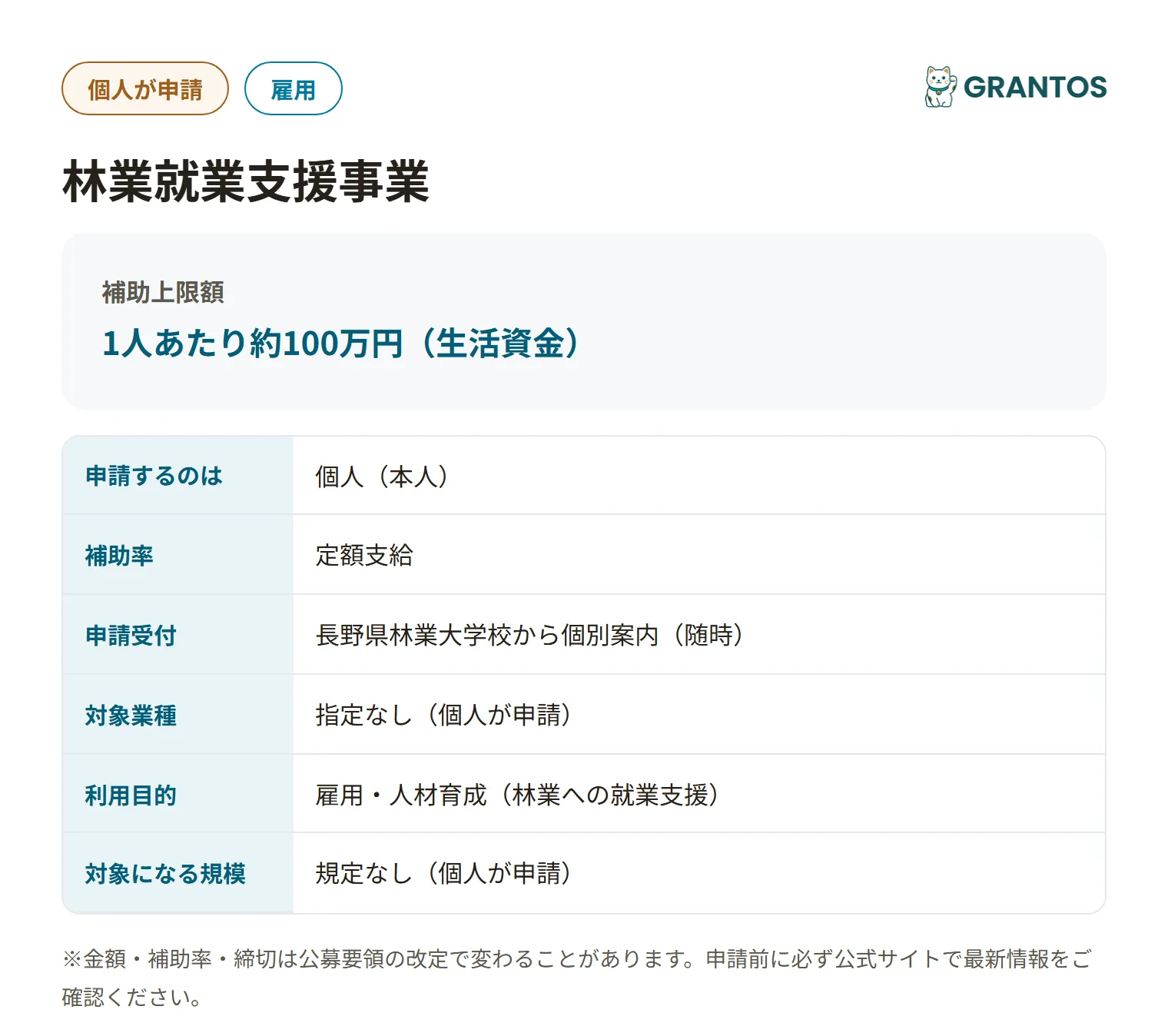 林業就業支援事業の対象・金額・締切の概要