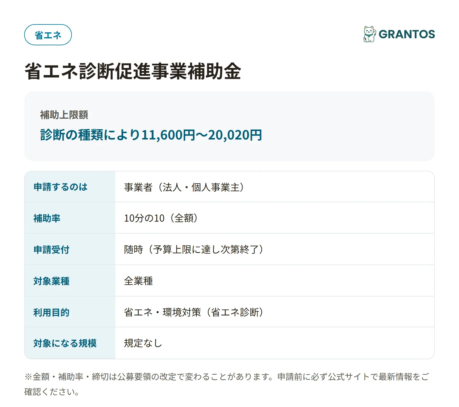 省エネ診断促進事業補助金の対象・金額・締切の概要