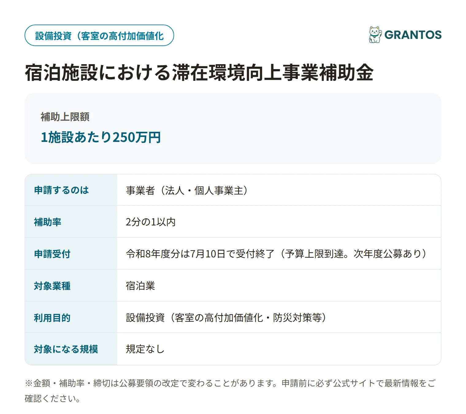 宿泊施設における滞在環境向上事業補助金の対象・金額・締切の概要