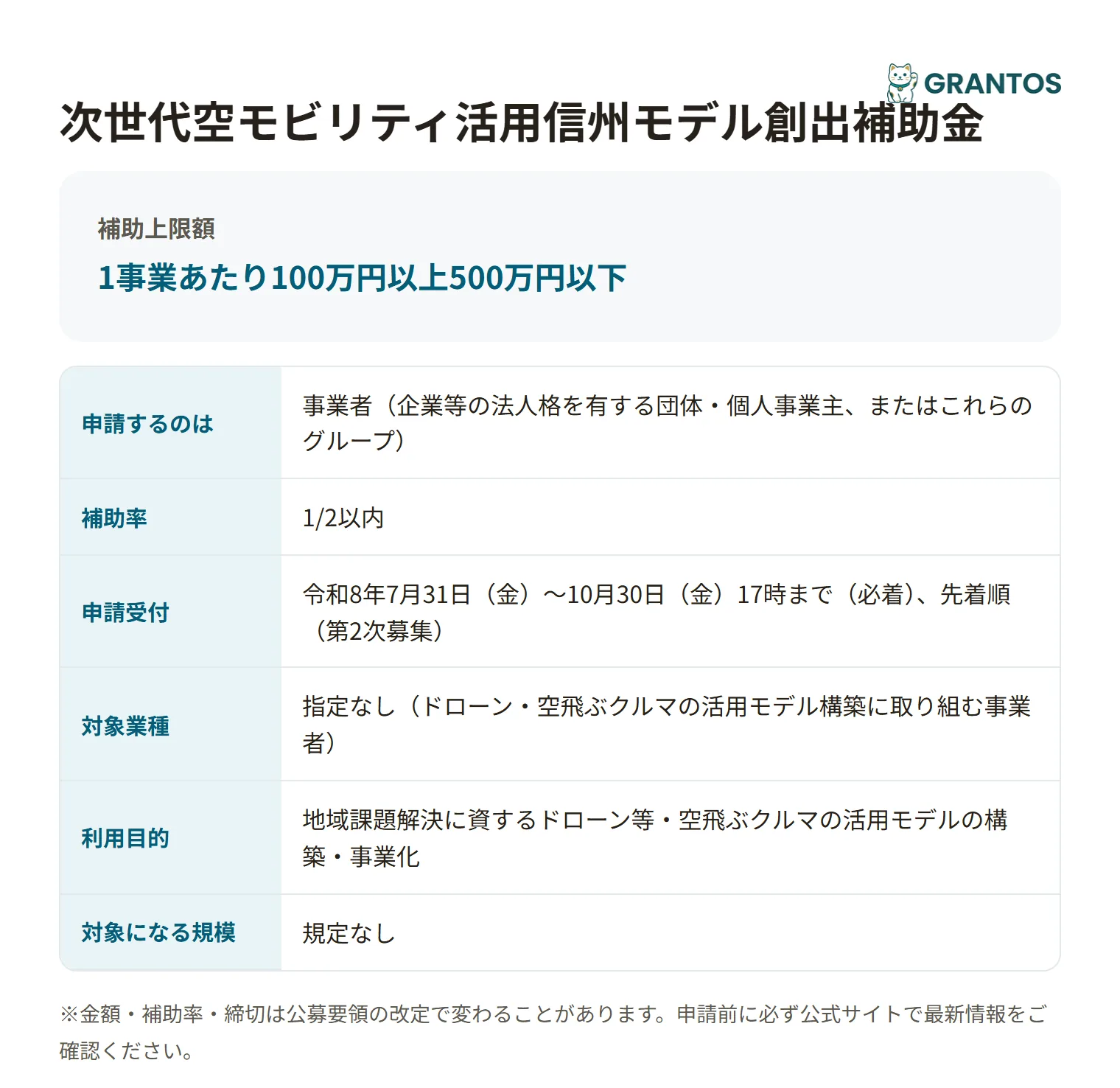 次世代空モビリティ活用信州モデル創出補助金の対象・金額・締切の概要