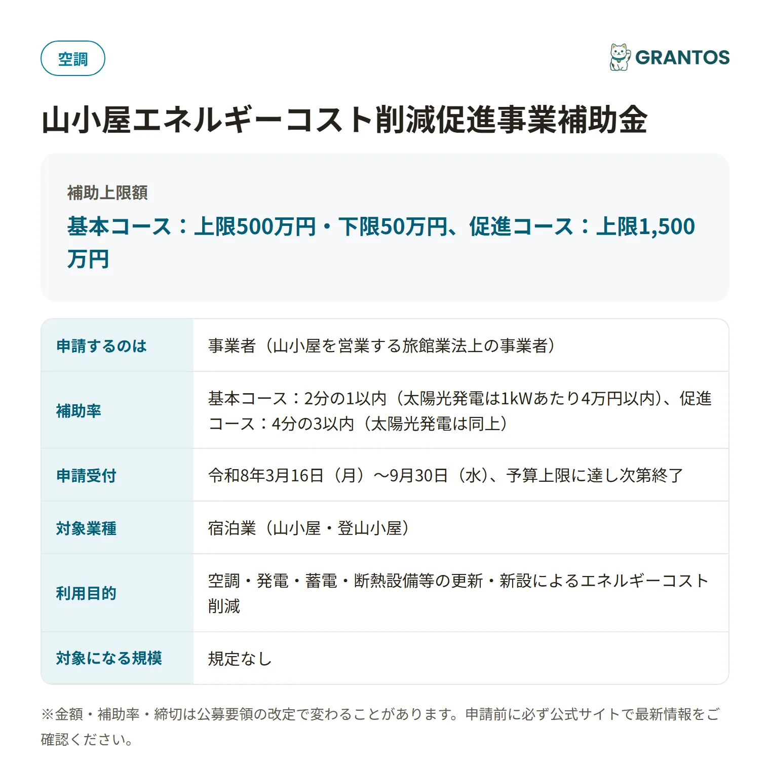 山小屋エネルギーコスト削減促進事業補助金の対象・金額・締切の概要
