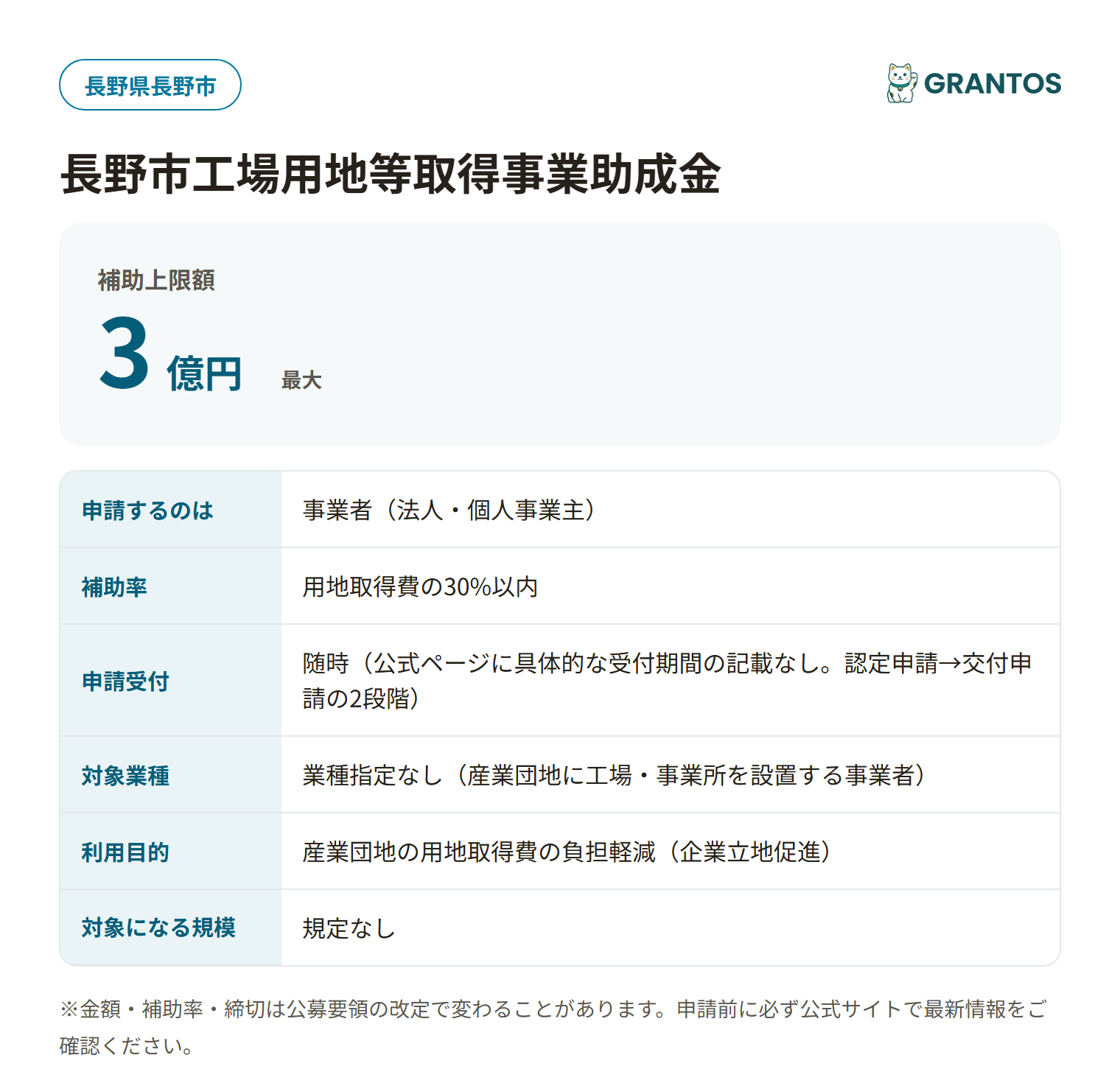 長野市工場用地等取得事業助成金の対象・金額・締切の概要