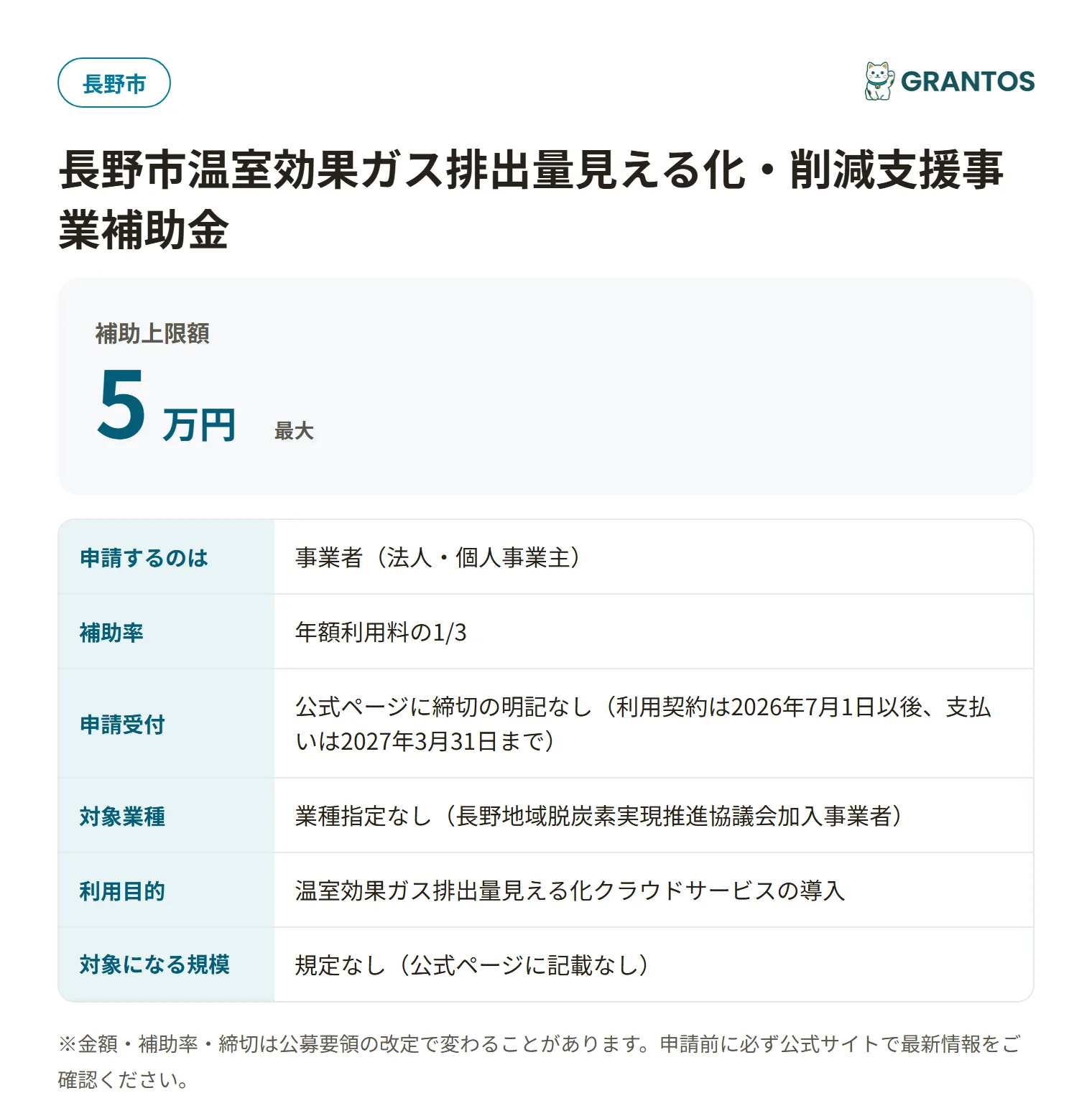 長野市温室効果ガス排出量見える化・削減支援事業補助金の対象・金額・締切の概要