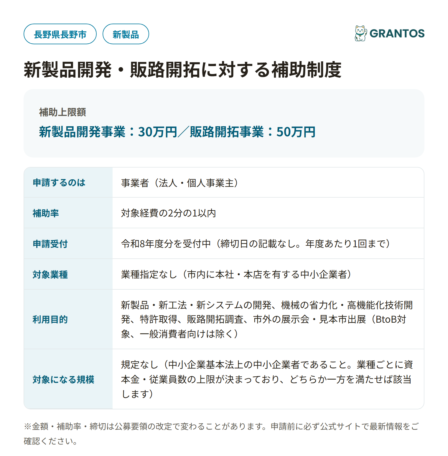 新製品開発・販路開拓に対する補助制度の対象・金額・締切の概要