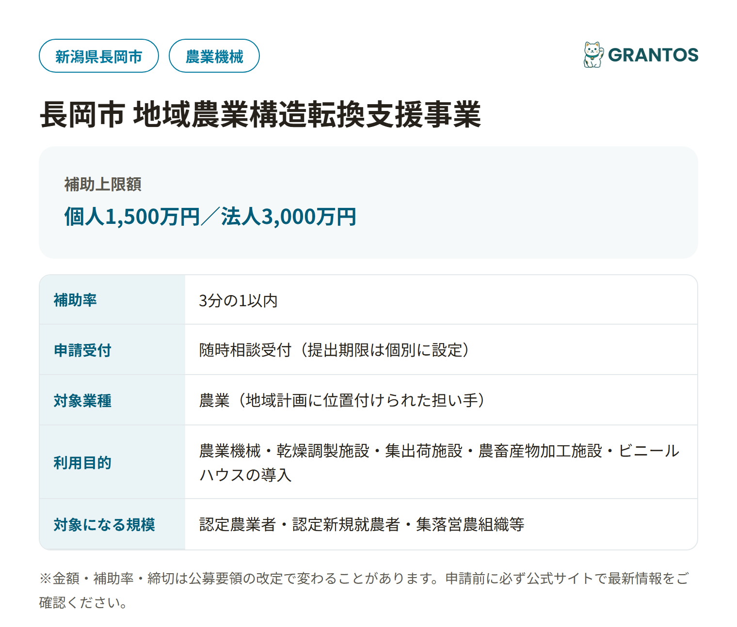 長岡市地域農業構造転換支援事業の対象・金額・締切の概要