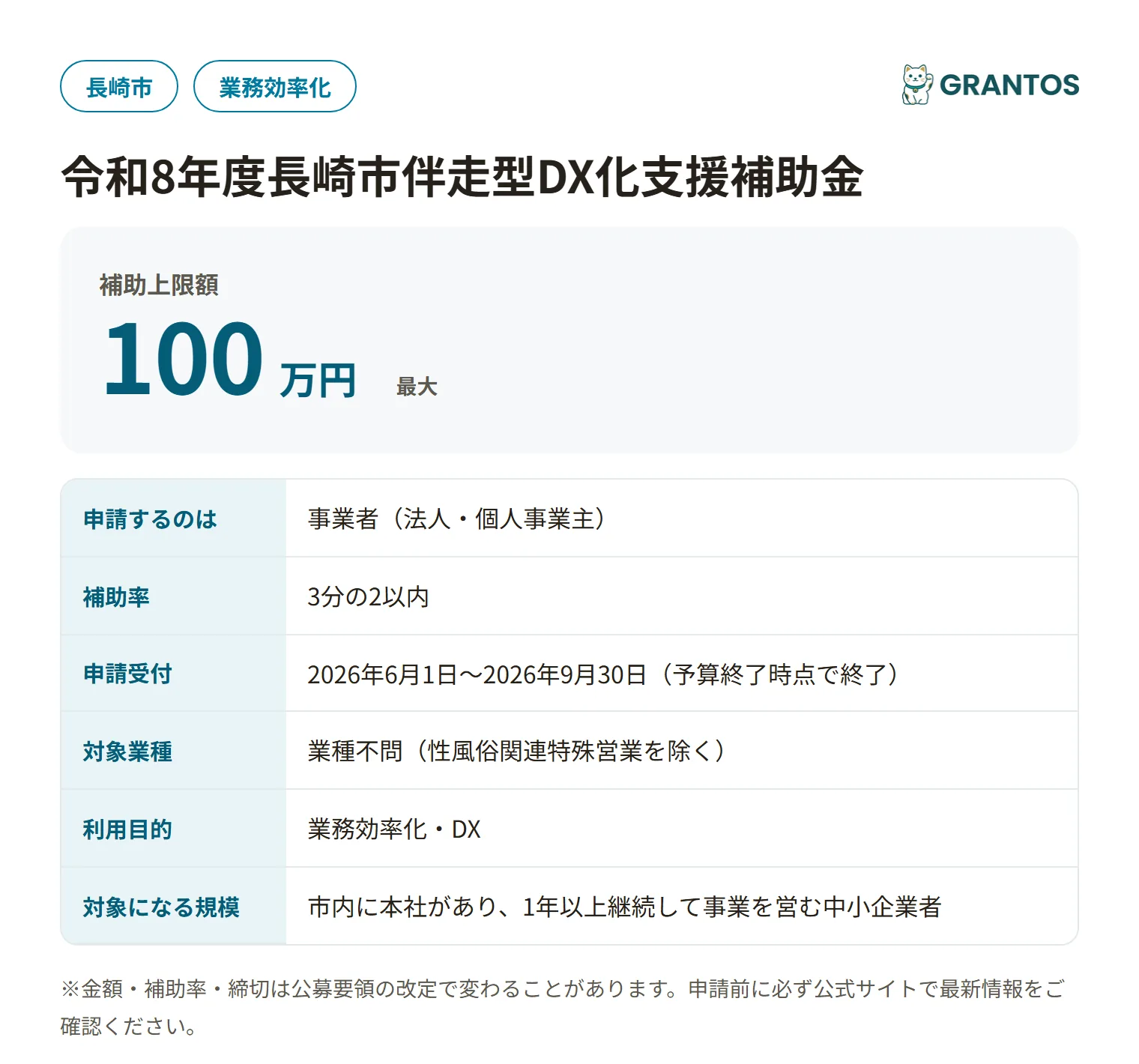 令和8年度長崎市伴走型DX化支援補助金の対象・金額・締切の概要