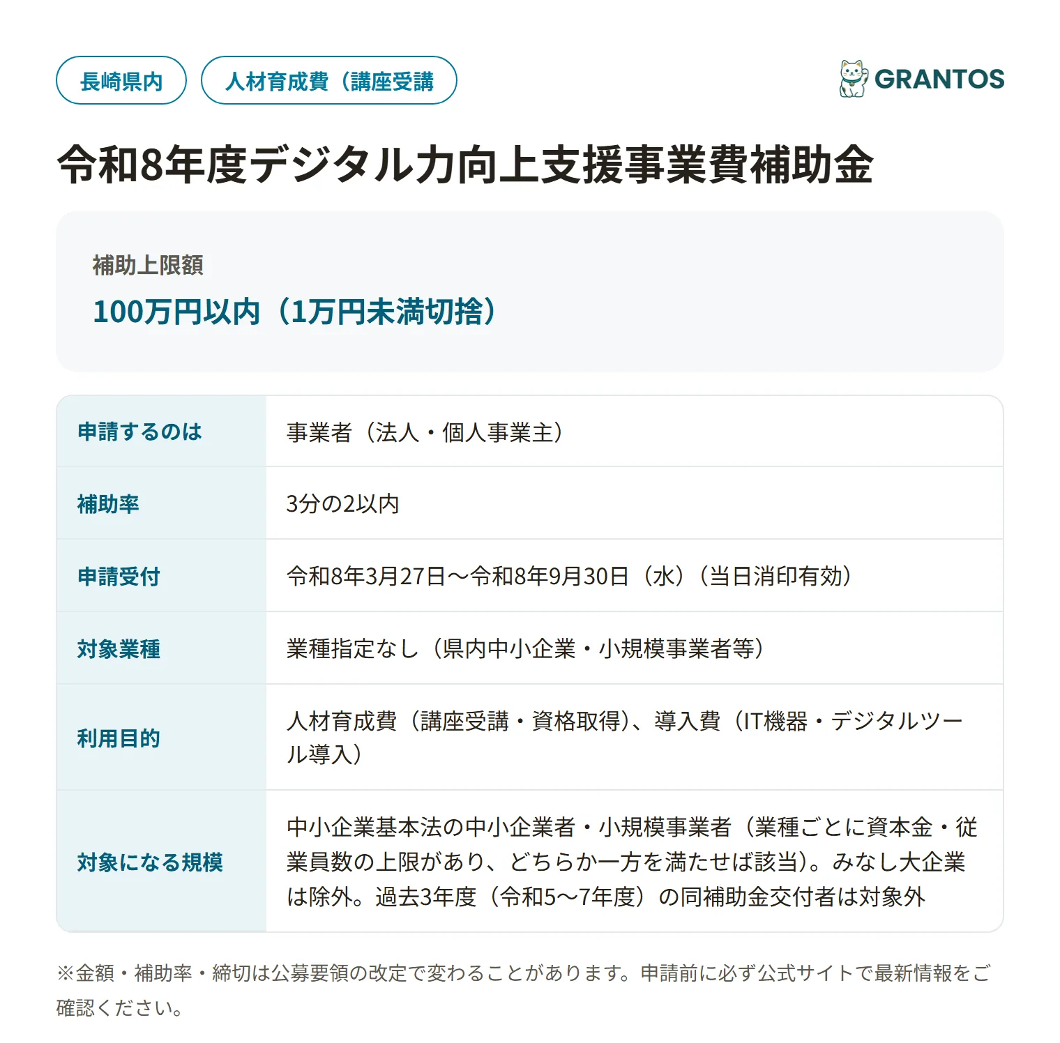 令和8年度デジタル力向上支援事業費補助金の対象・金額・締切の概要
