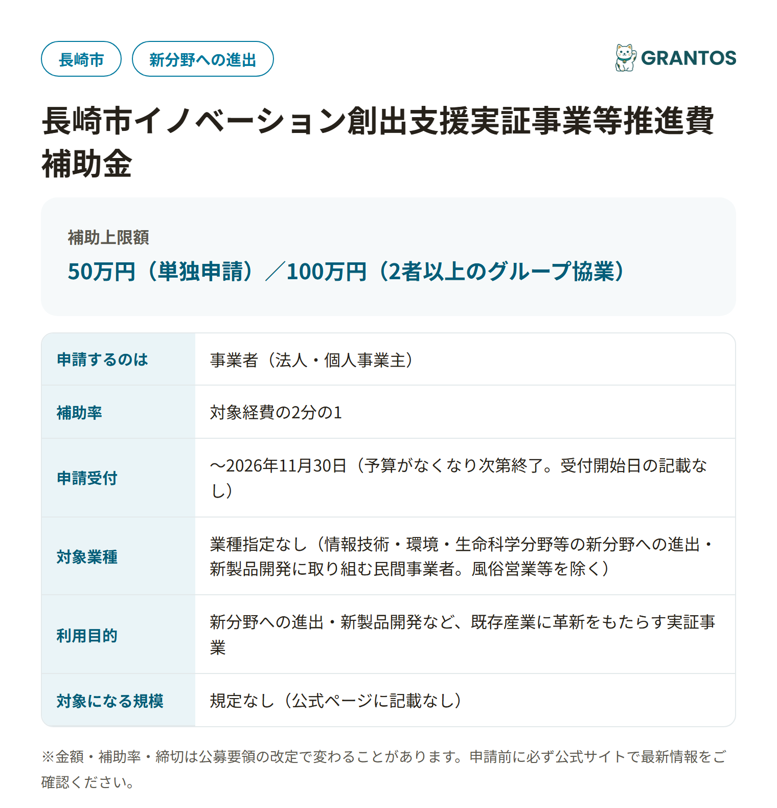 長崎市イノベーション創出支援実証事業等推進費補助金の対象・金額・締切の概要