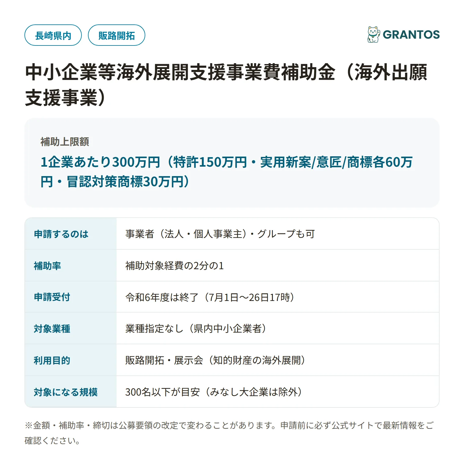 中小企業等海外展開支援事業費補助金（海外出願支援事業）の対象・金額・締切の概要