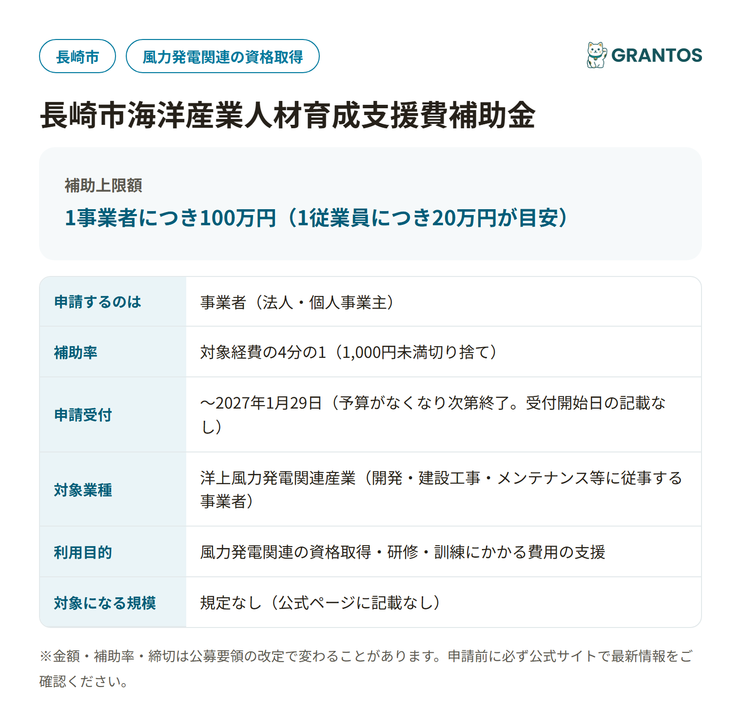 長崎市海洋産業人材育成支援費補助金の対象・金額・締切の概要