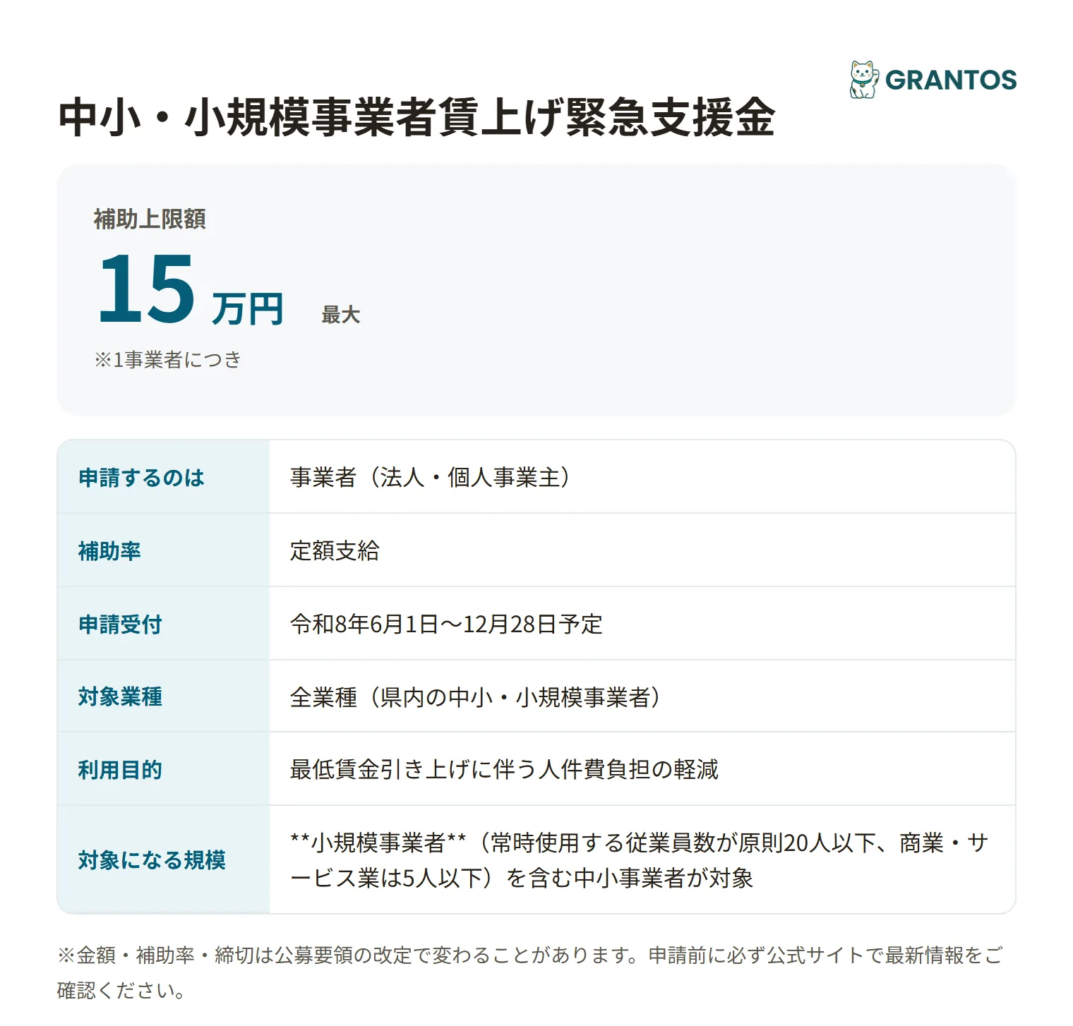 中小・小規模事業者賃上げ緊急支援金の対象・金額・締切の概要
