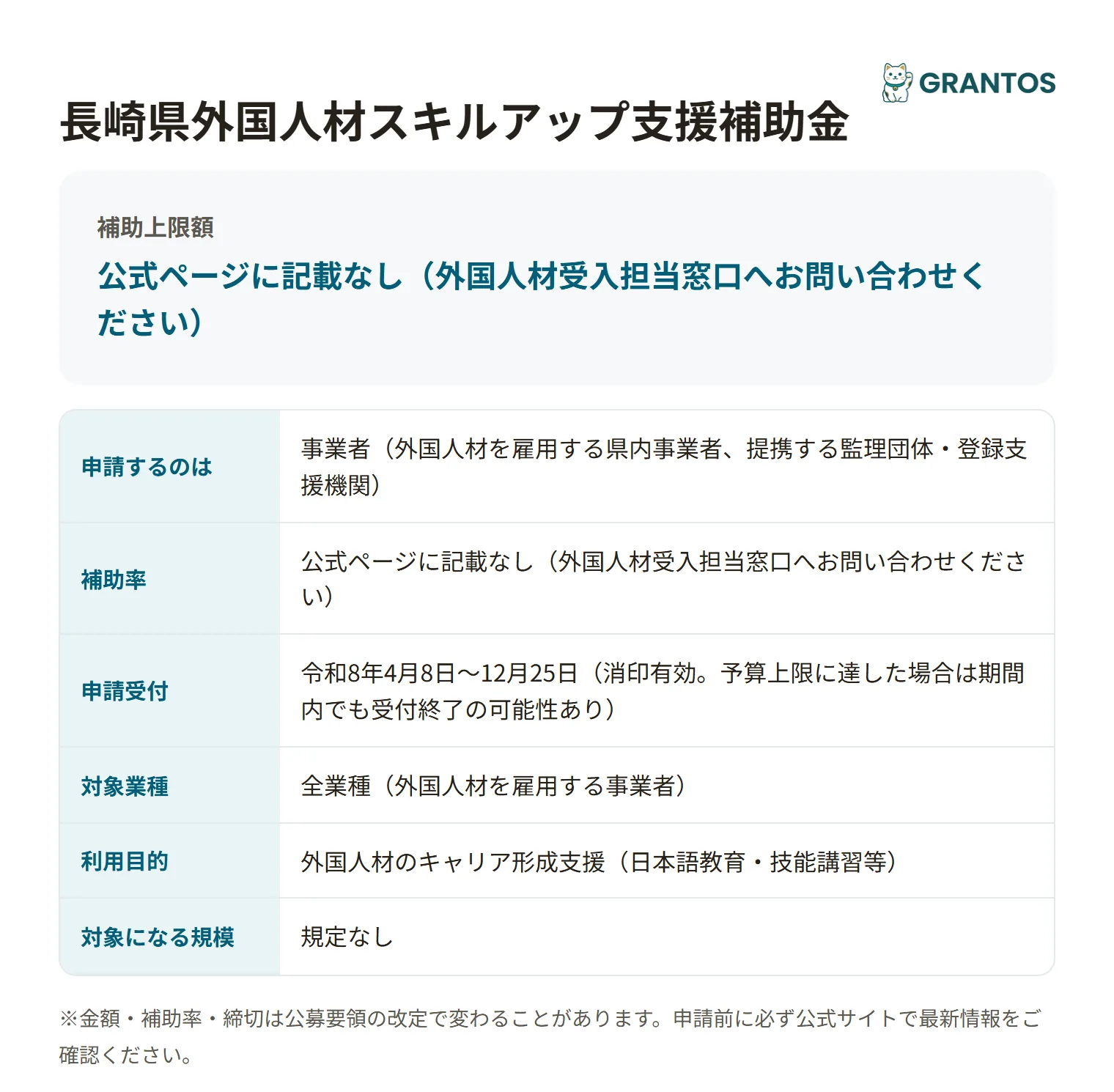 外国人材スキルアップ支援補助金の対象・金額・締切の概要