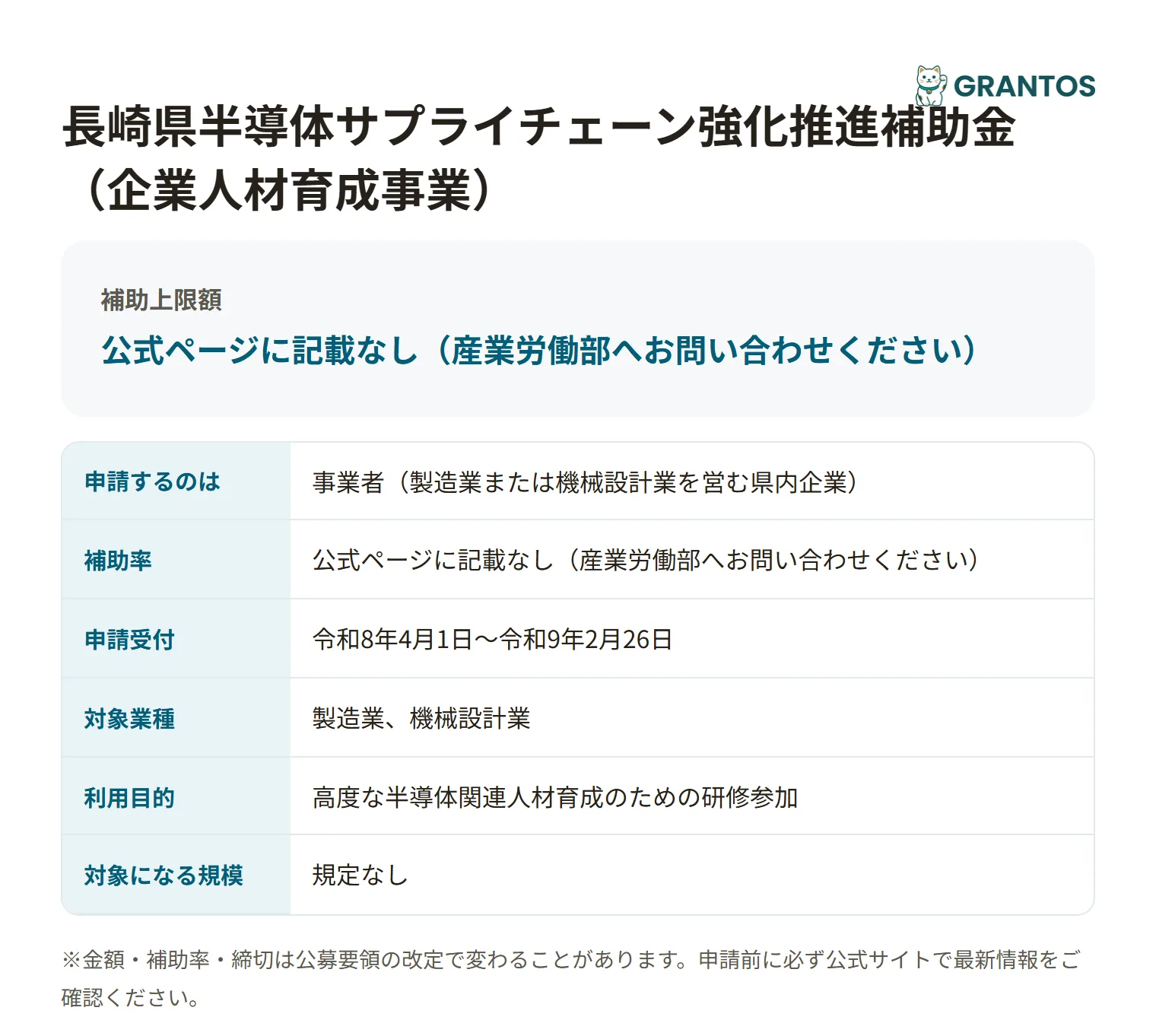 半導体サプライチェーン強化推進補助金(企業人材育成事業)の対象・金額・締切の概要