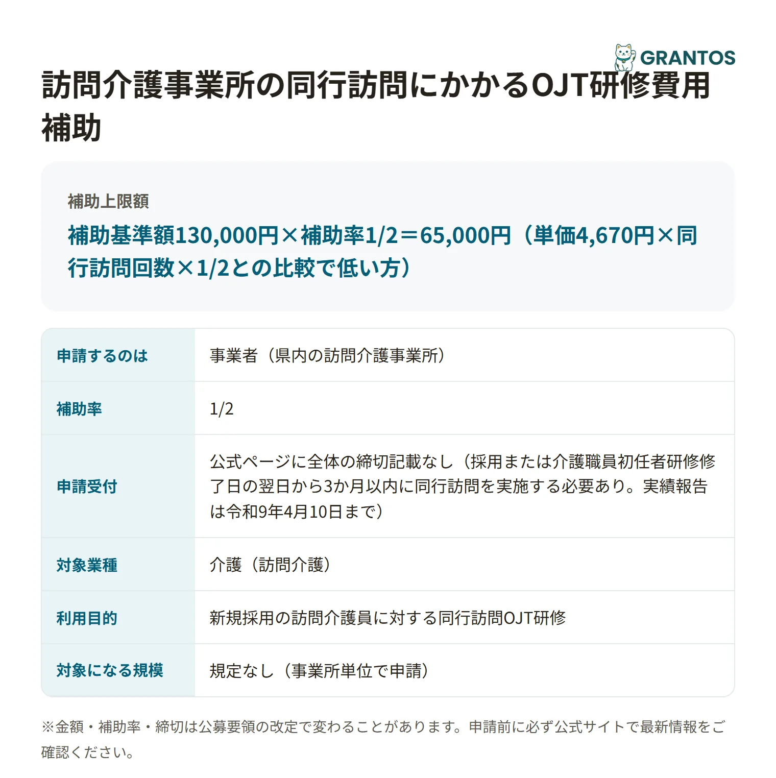 訪問介護OJT研修費用補助の対象・金額・締切の概要