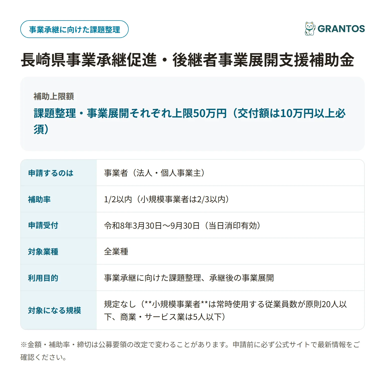 事業承継促進・後継者事業展開支援補助金の対象・金額・締切の概要