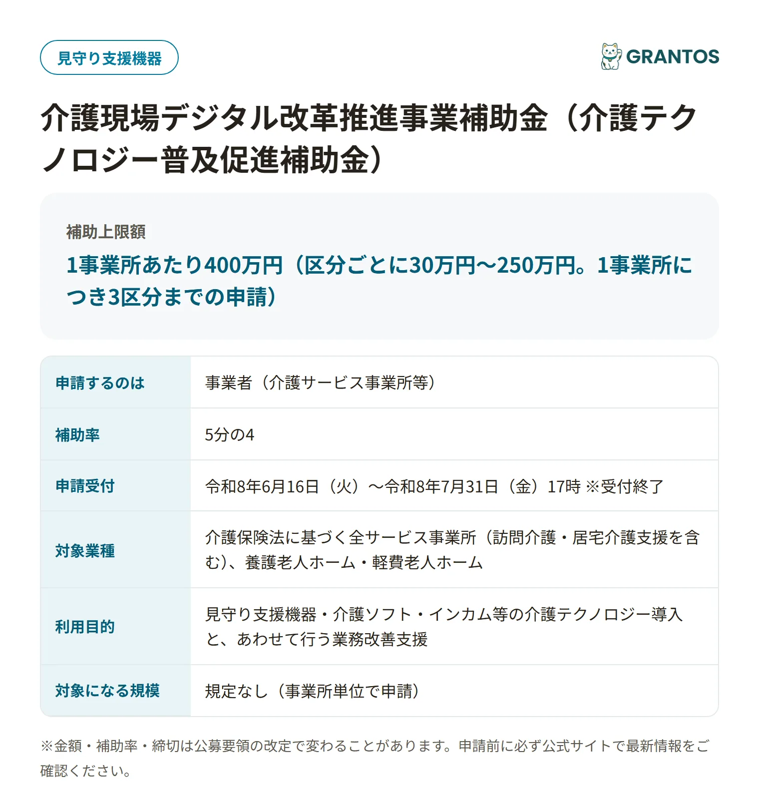 介護テクノロジー普及促進補助金の対象・金額・締切の概要