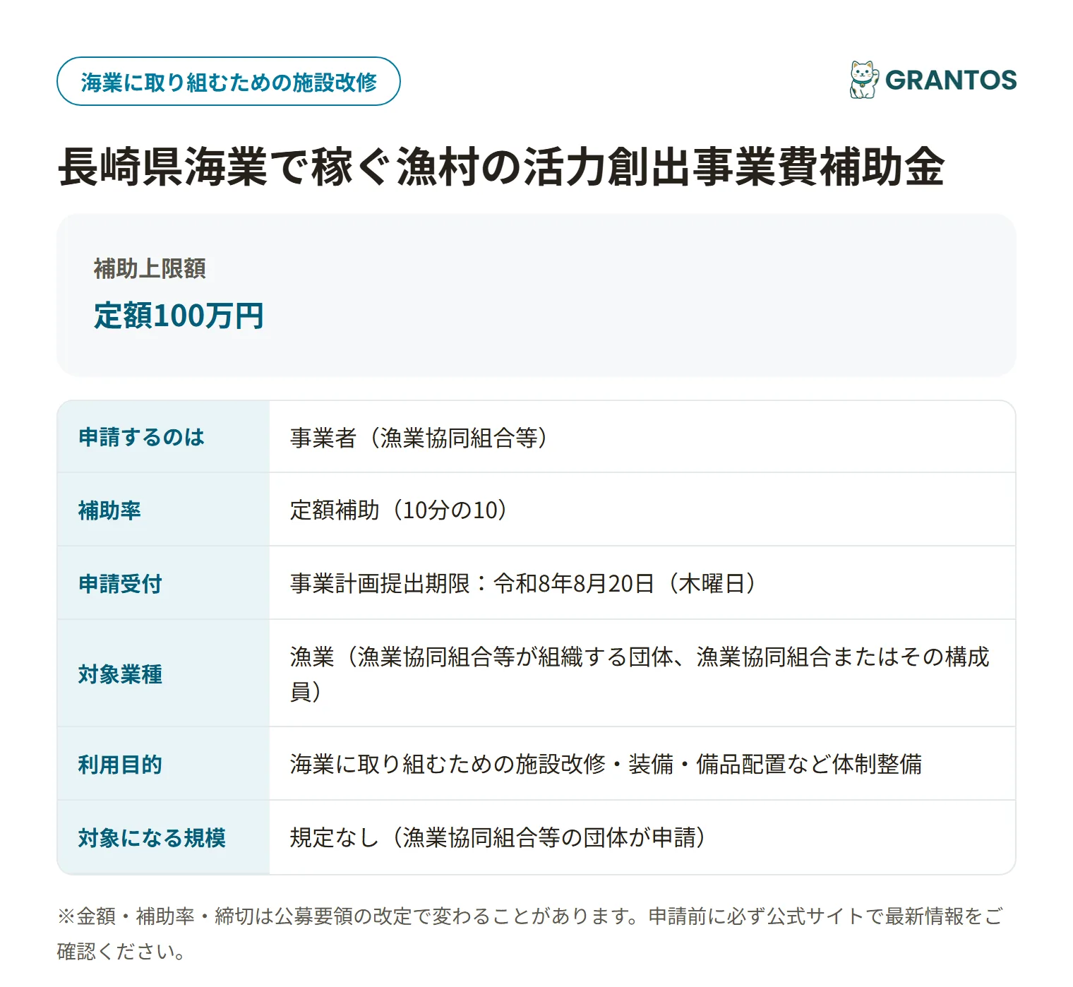 海業実施体制確保・強化支援事業の対象・金額・締切の概要