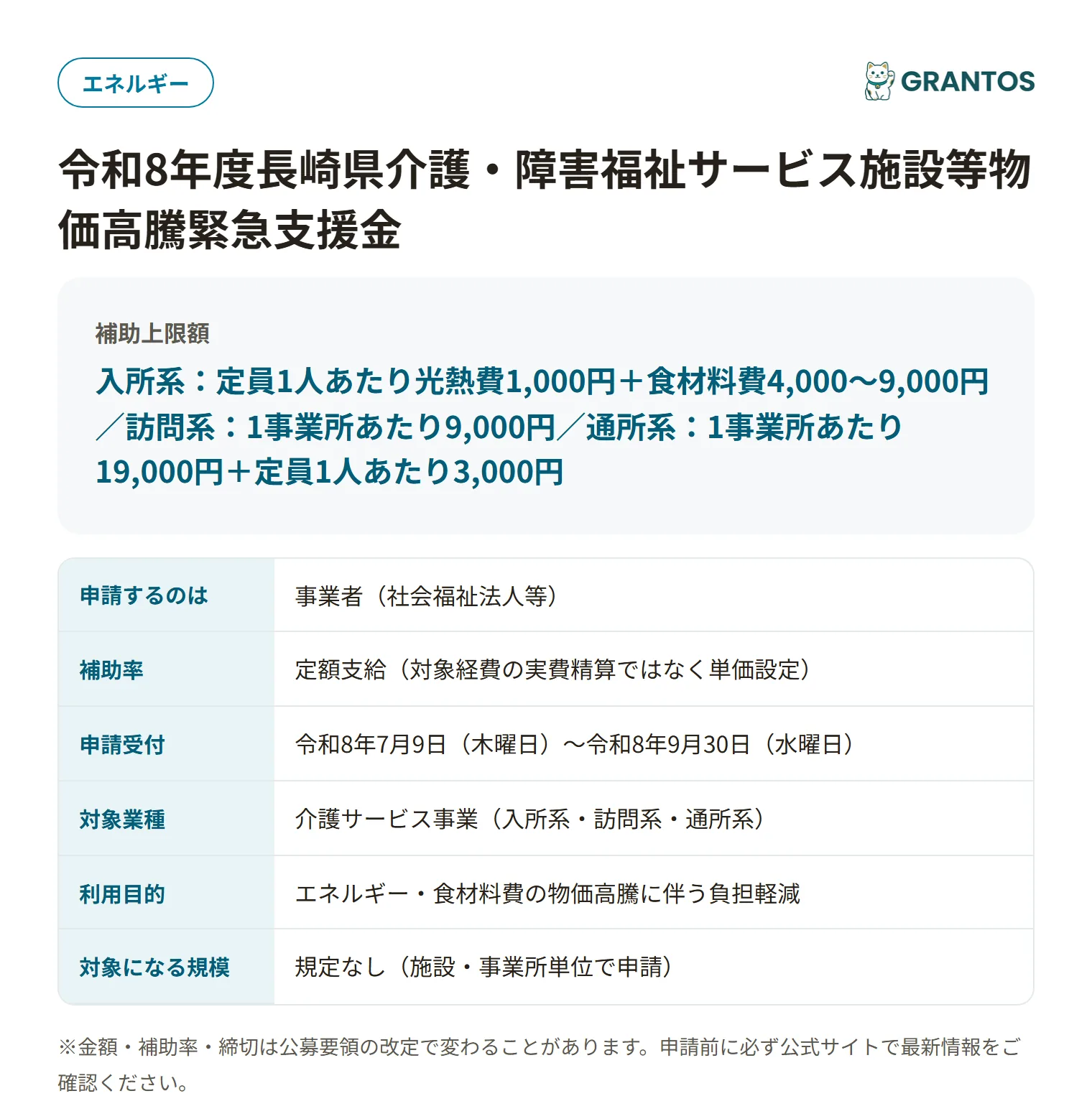 介護施設等物価高騰緊急支援金の対象・金額・締切の概要