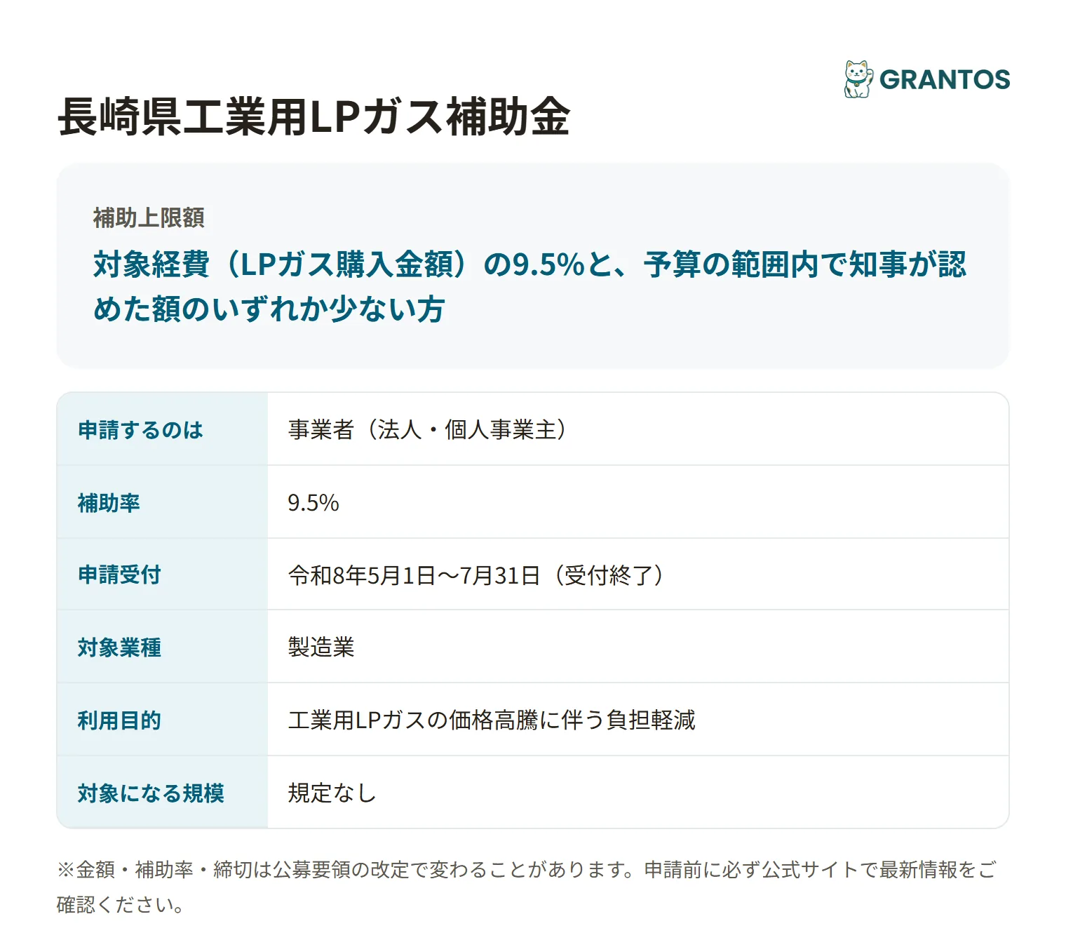 工業用LPガス補助金の対象・金額・締切の概要