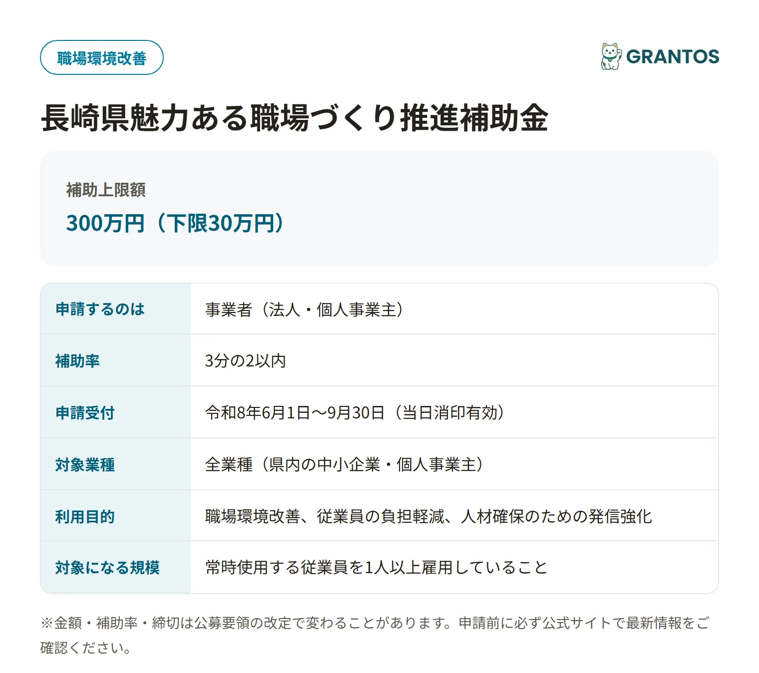 魅力ある職場づくり推進補助金の対象・金額・締切の概要