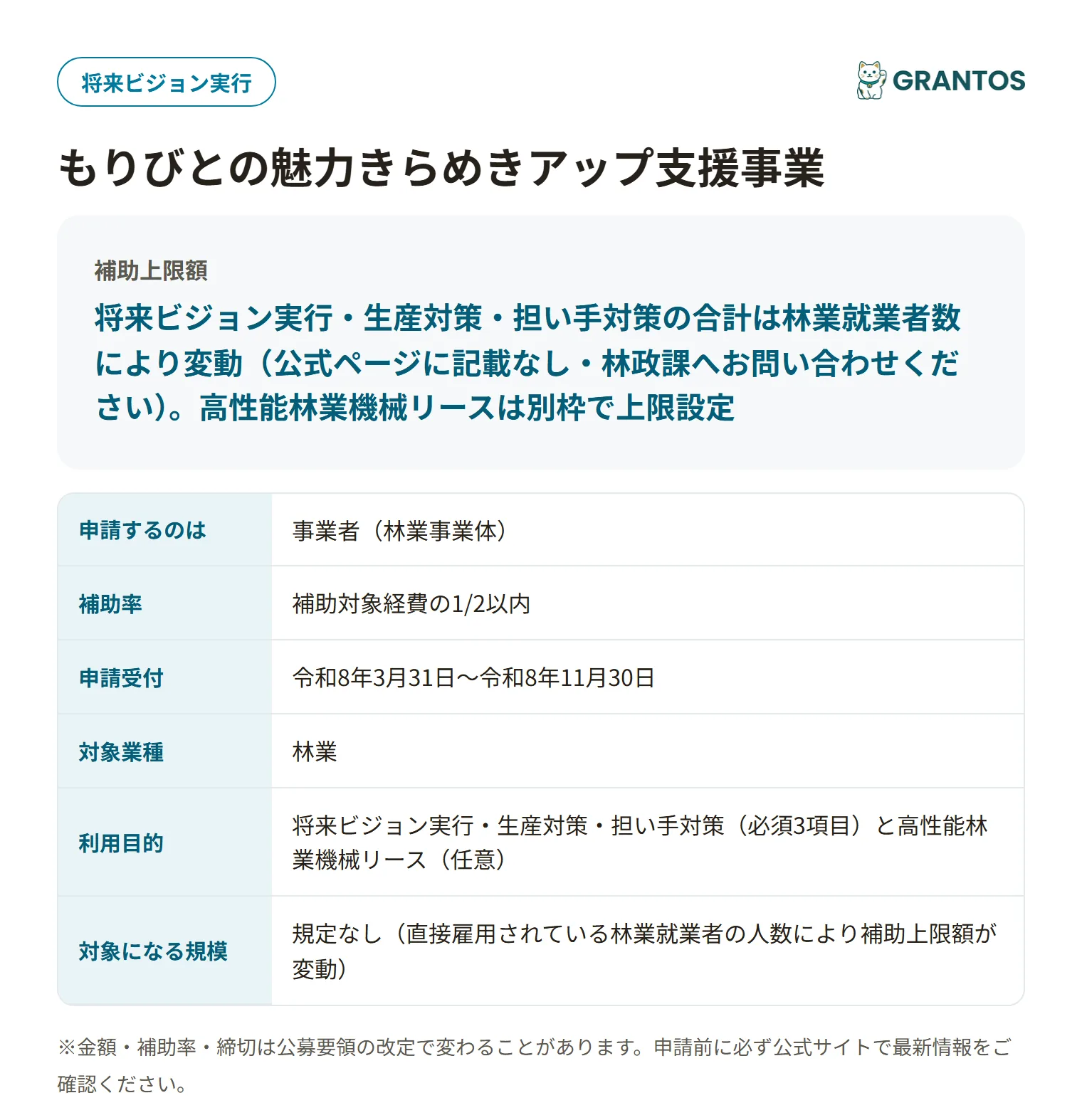 もりびとの魅力きらめきアップ支援事業の対象・金額・締切の概要
