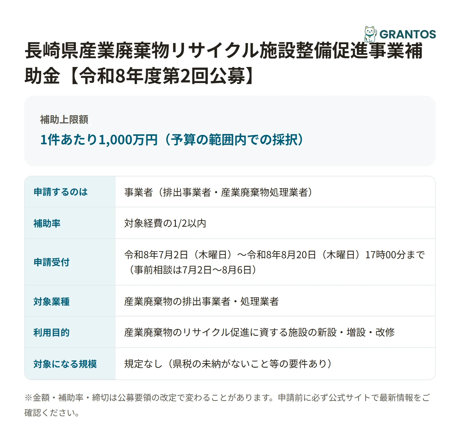 産業廃棄物リサイクル施設整備促進事業補助金の対象・金額・締切の概要