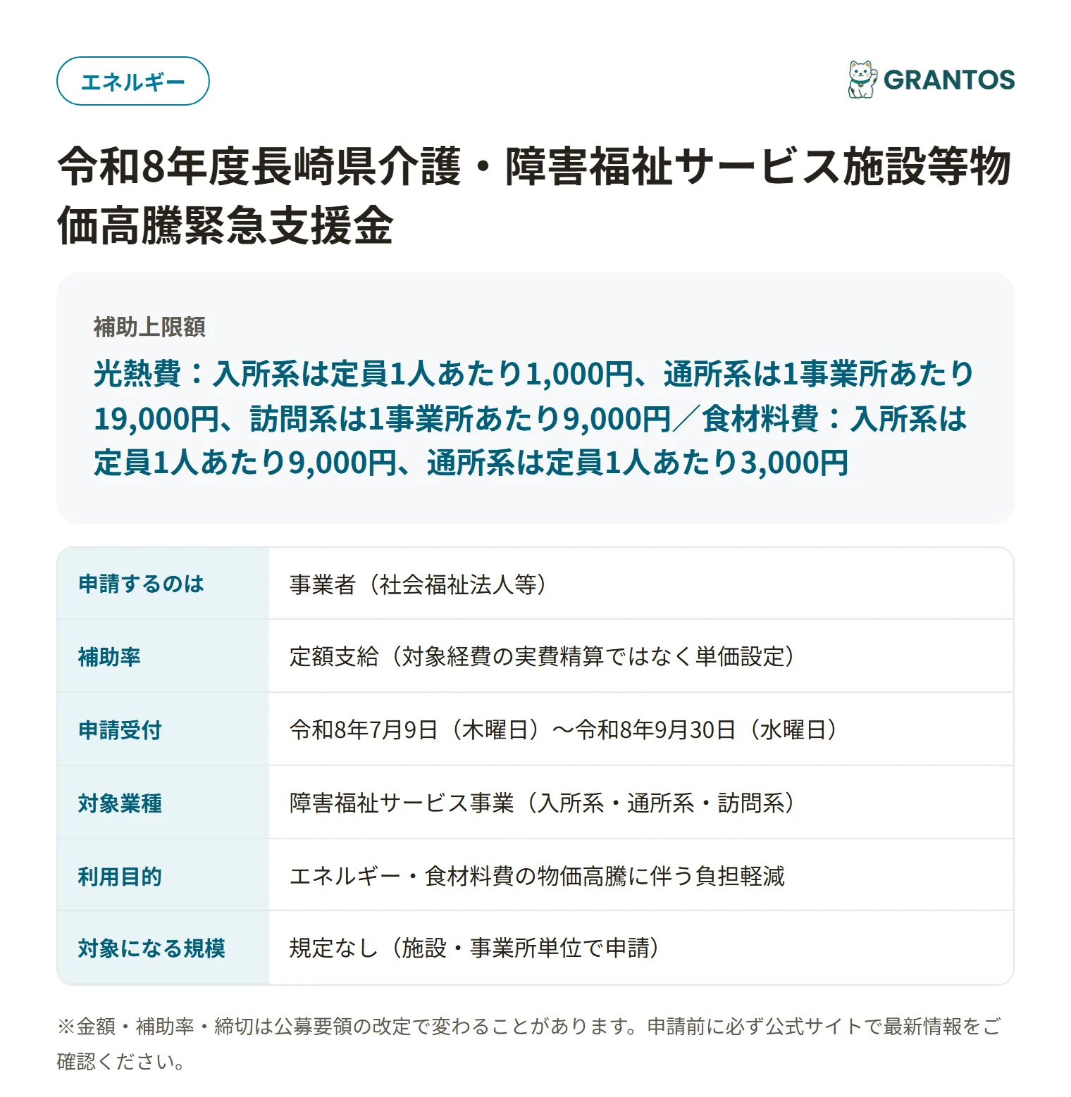 障害福祉サービス施設等物価高騰緊急支援金の対象・金額・締切の概要