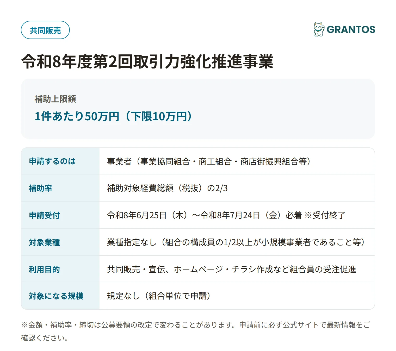 令和8年度第2回取引力強化推進事業の対象・金額・締切の概要