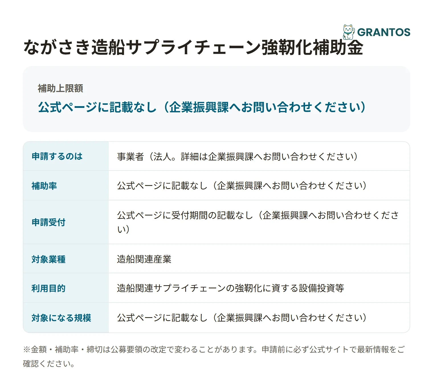 ながさき造船サプライチェーン強靭化補助金の対象・金額・締切の概要
