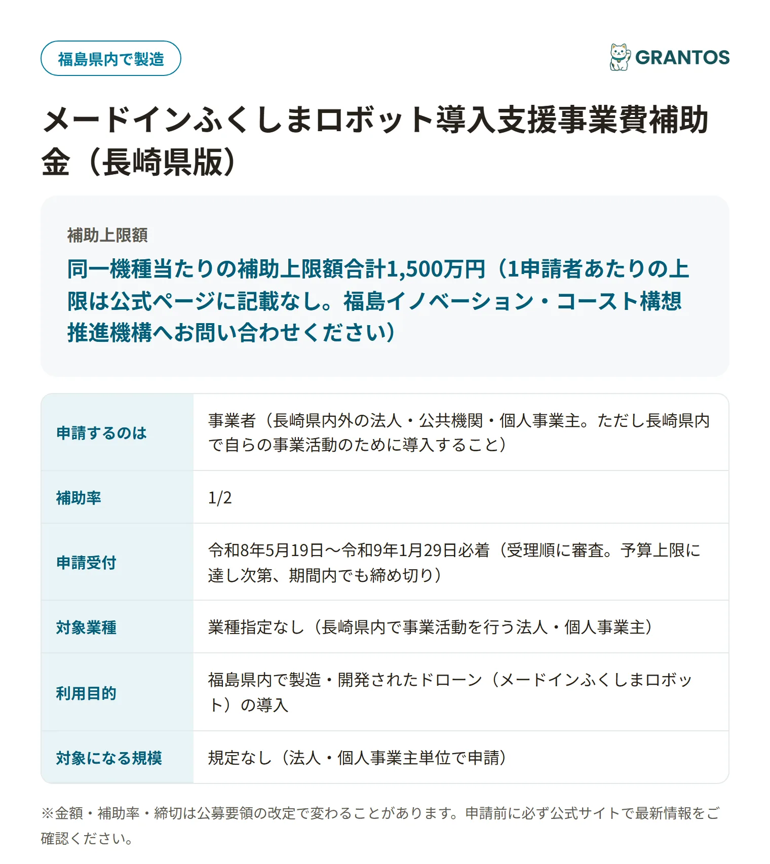 メードインふくしまロボット補助金の対象・金額・締切の概要