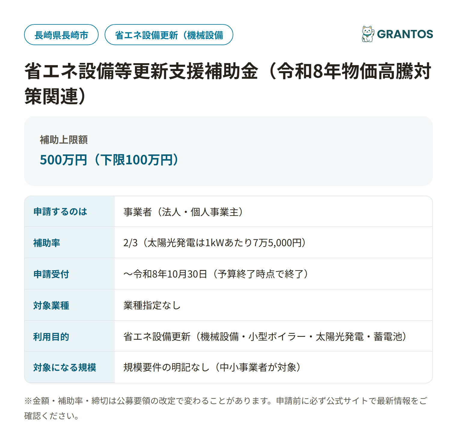 長崎市省エネ設備等更新支援補助金の対象・金額・締切の概要