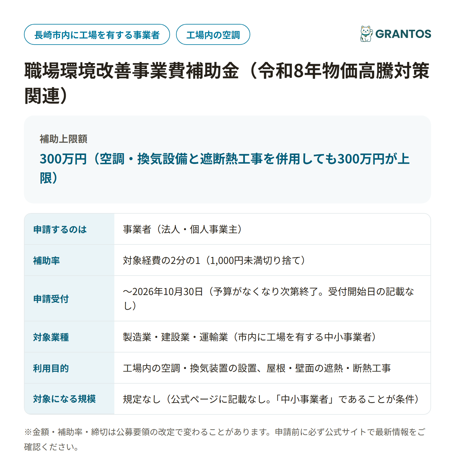 職場環境改善事業費補助金（令和8年物価高騰対策関連）の対象・金額・締切の概要