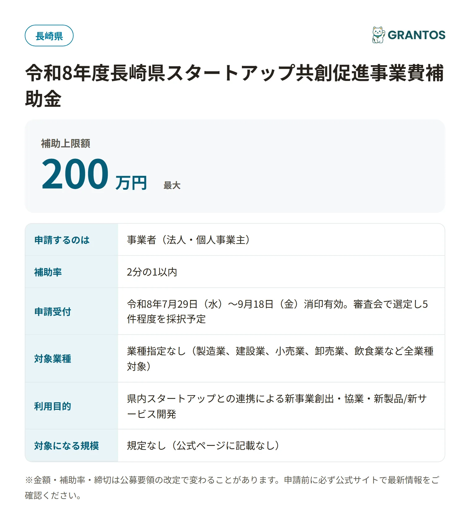 長崎県スタートアップトライアル補助金の対象・金額・締切の概要