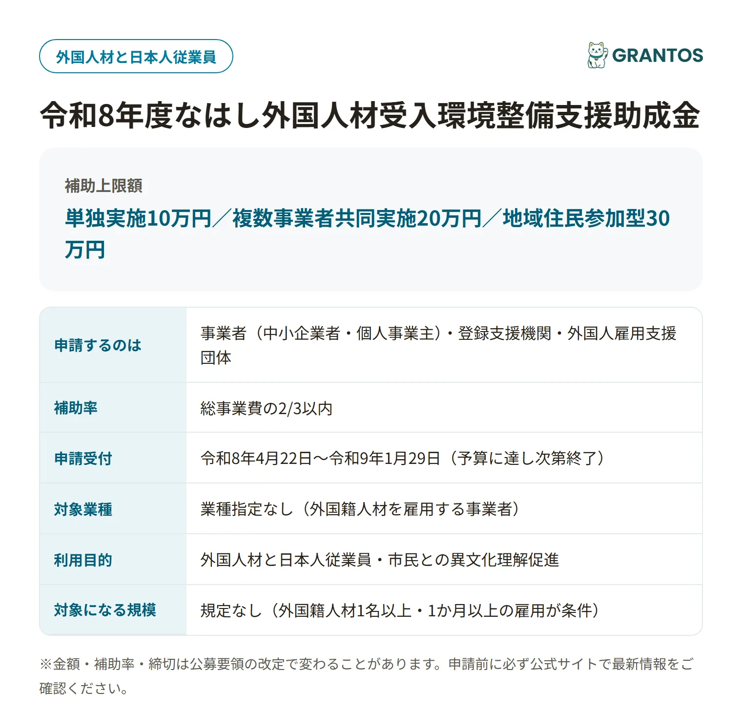 那覇市外国人材受入環境整備支援助成金の対象・金額・締切の概要