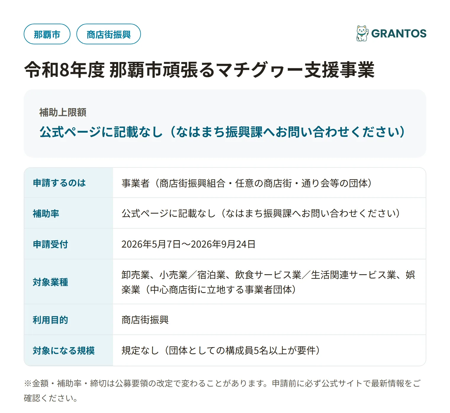 那覇市頑張るマチグヮー支援事業の対象・金額・締切の概要