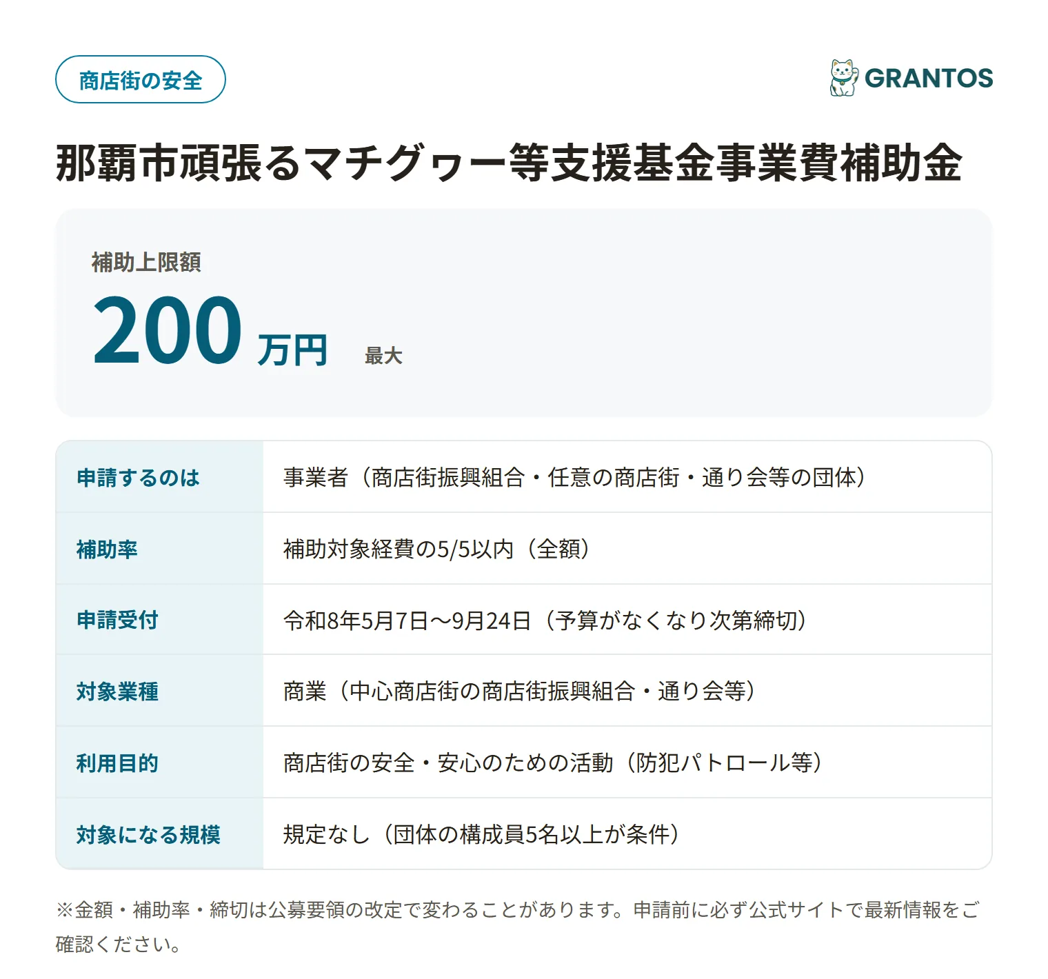 那覇市頑張るマチグヮー支援事業（安全安心メニュー）の対象・金額・締切の概要