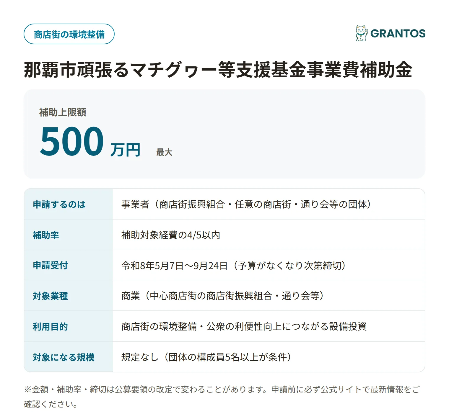 那覇市頑張るマチグヮー支援事業（基盤整備メニュー）の対象・金額・締切の概要