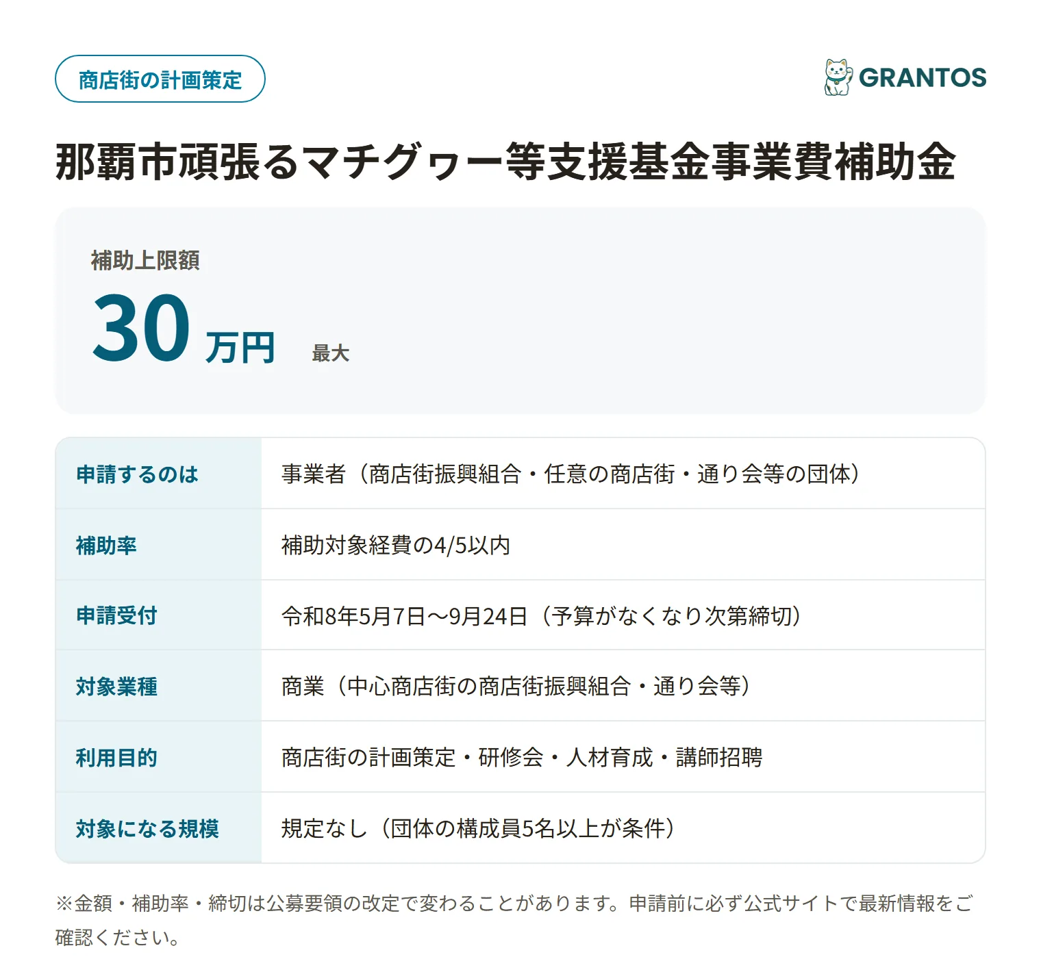 那覇市頑張るマチグヮー支援事業（商店街推進メニュー）の対象・金額・締切の概要