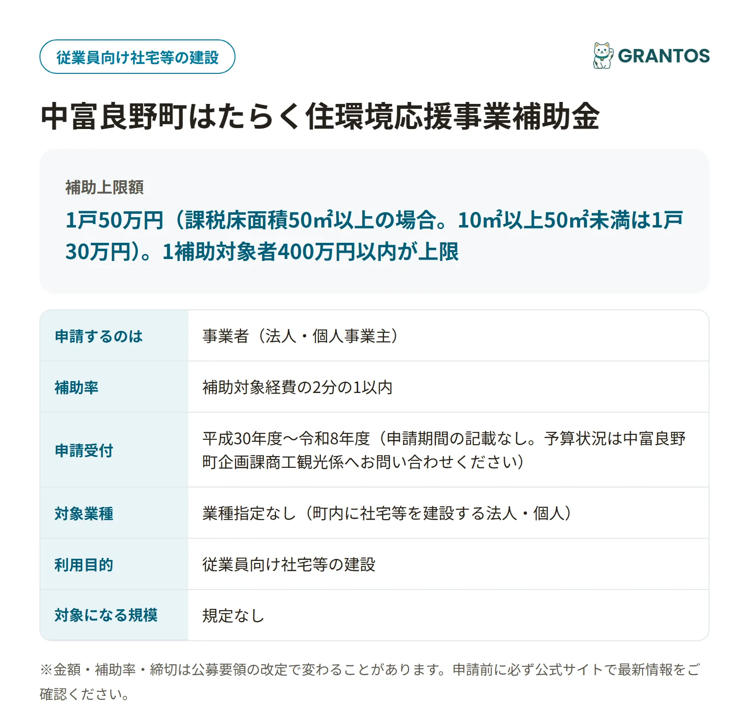 中富良野町はたらく住環境応援事業補助金の対象・金額・締切の概要