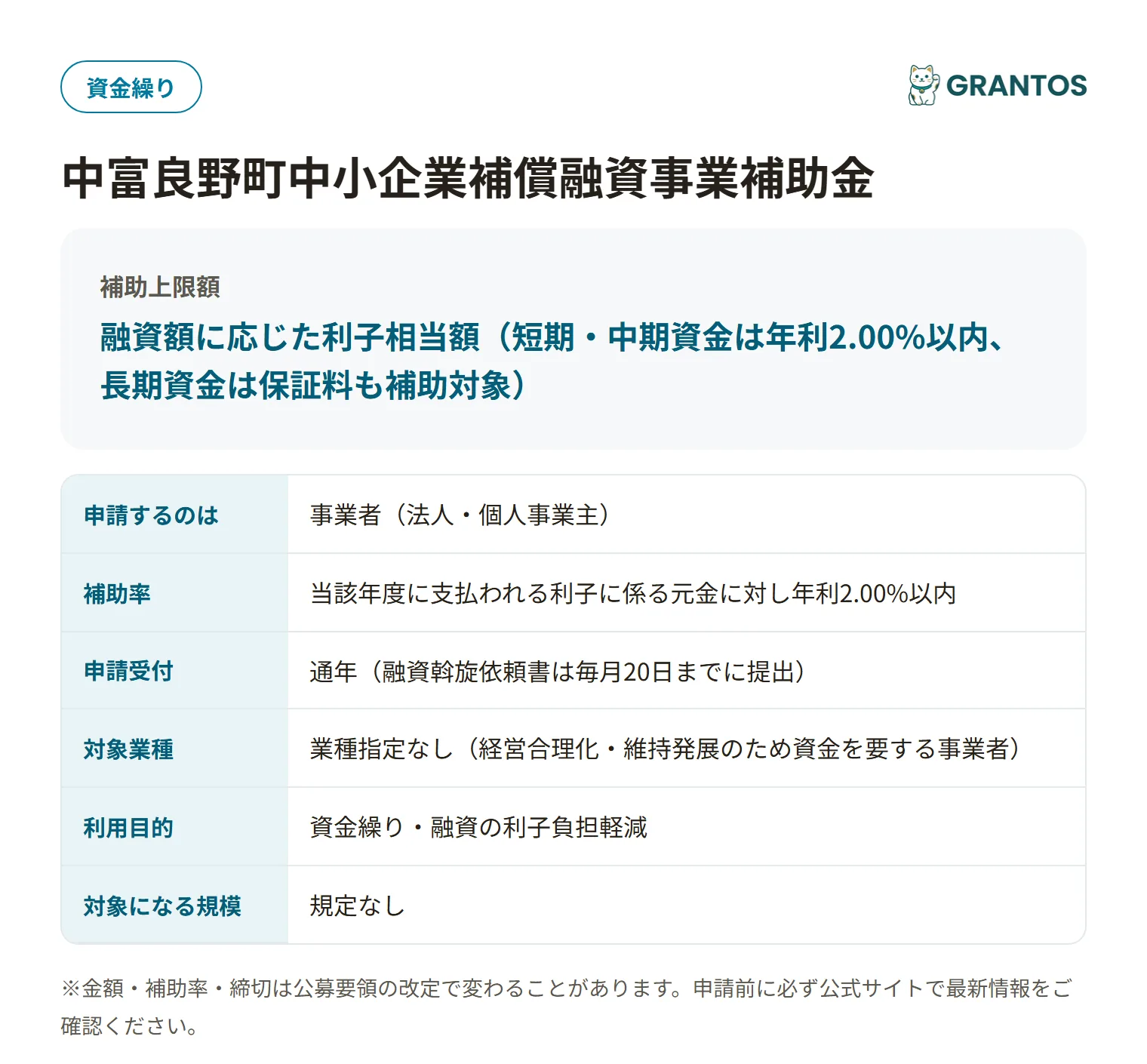 中富良野町中小企業補償融資事業補助金の対象・金額・締切の概要