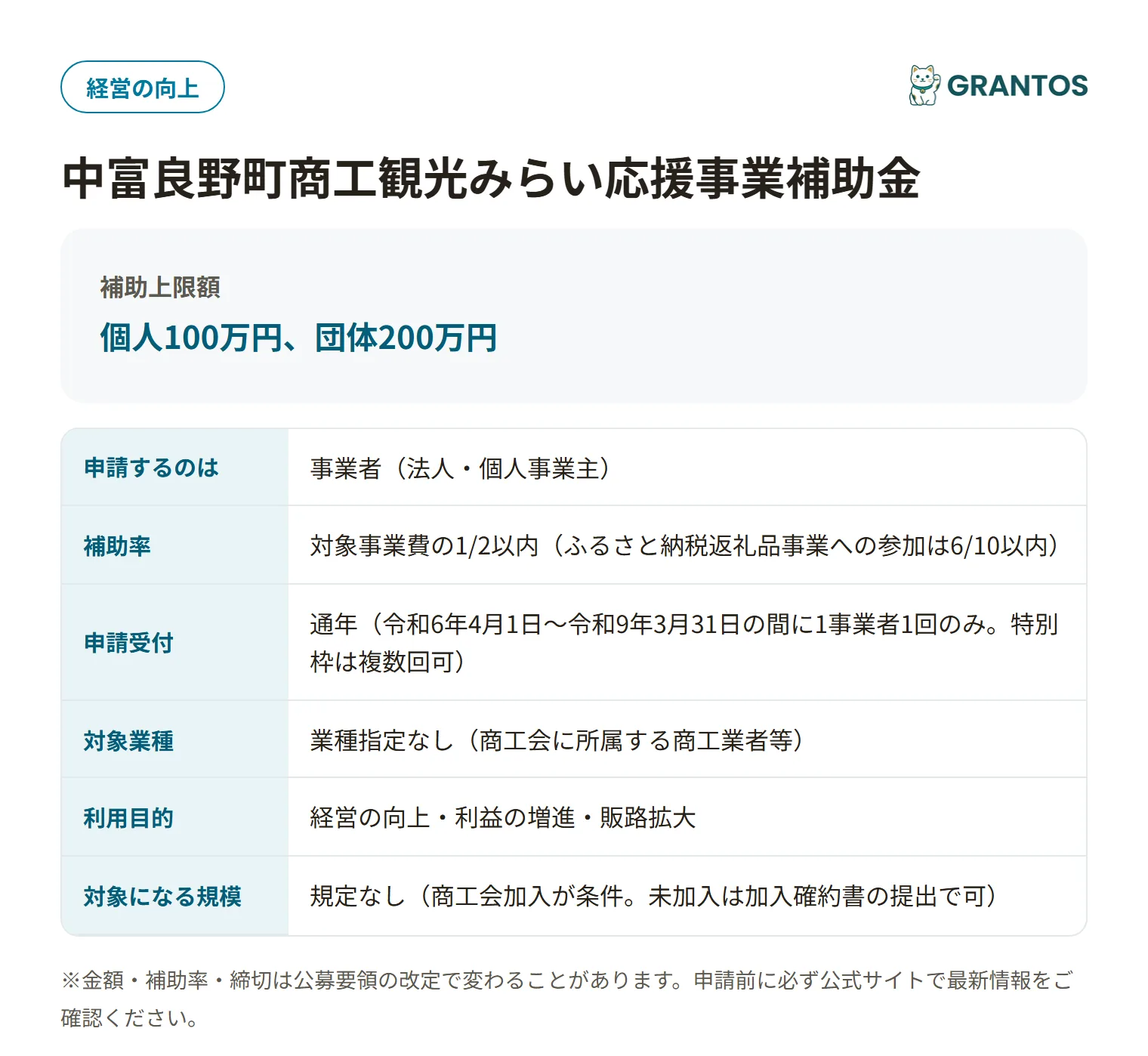 中富良野町商工観光みらい応援事業補助金の対象・金額・締切の概要