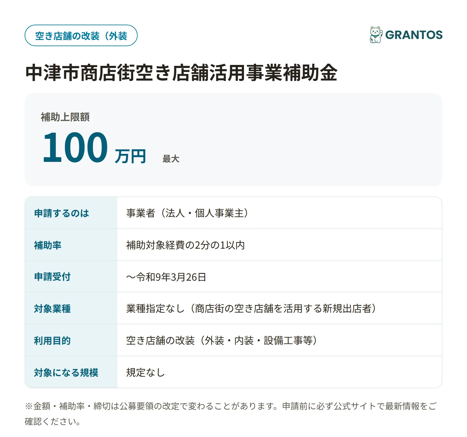 中津市商店街空き店舗活用事業補助金の対象・金額・締切の概要