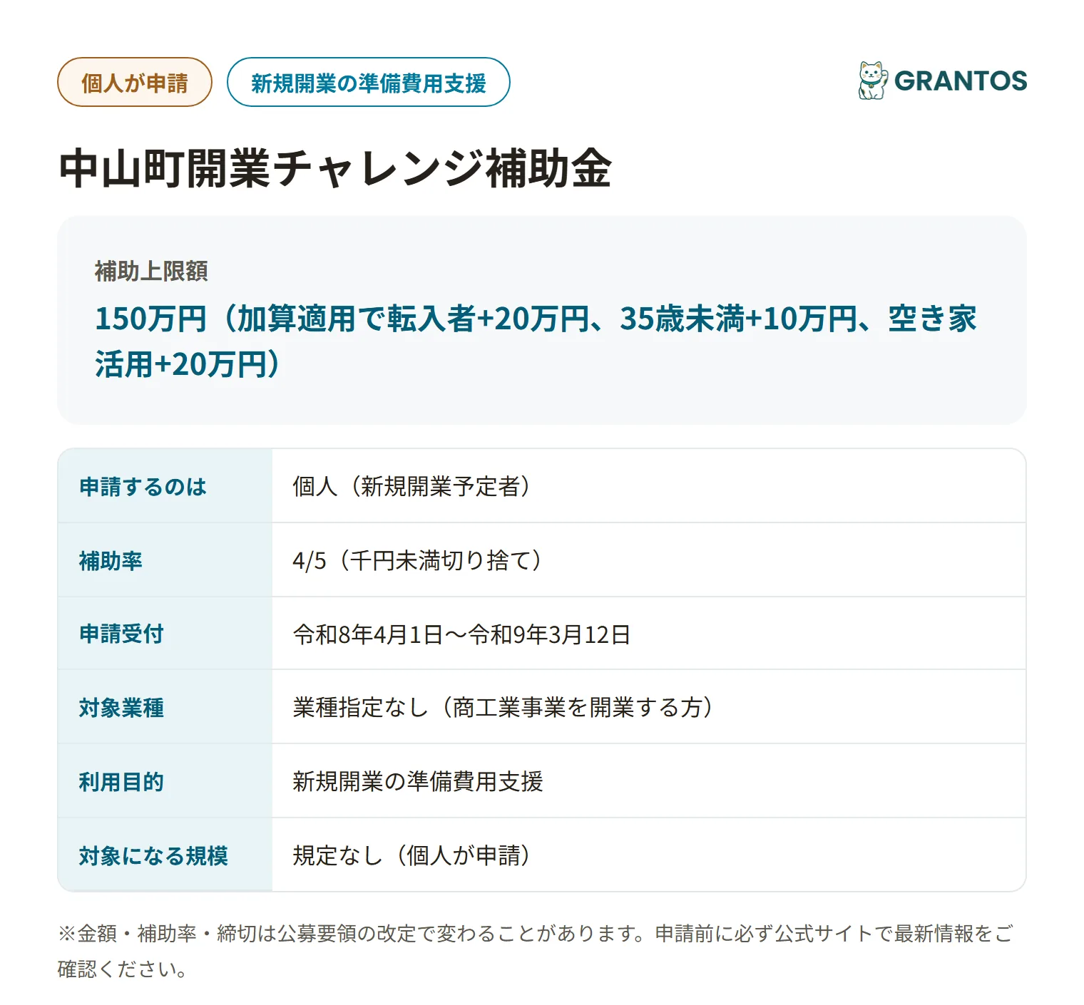 中山町開業チャレンジ補助金の対象・金額・締切の概要